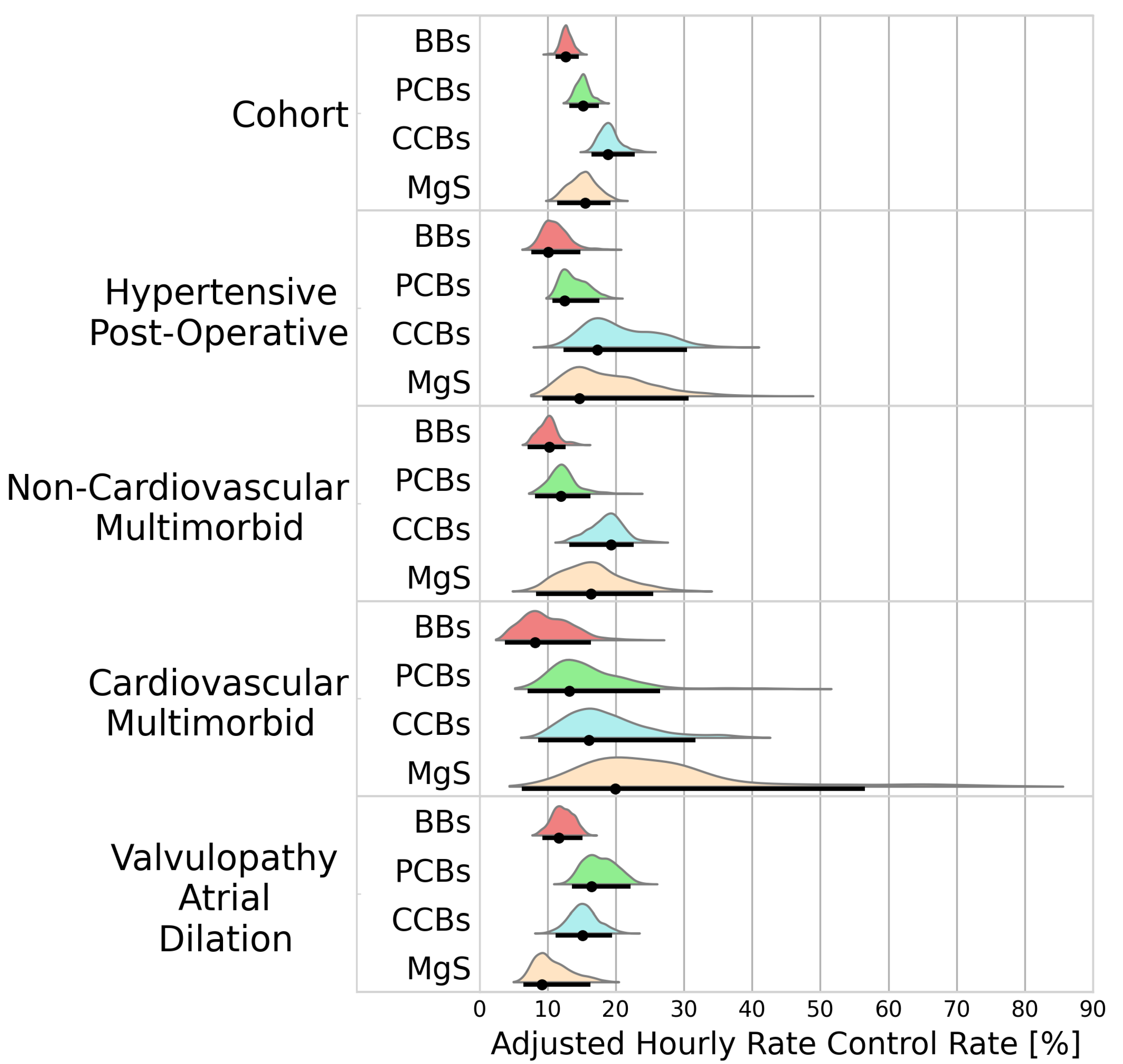 Bioengineering 11 00199 g003