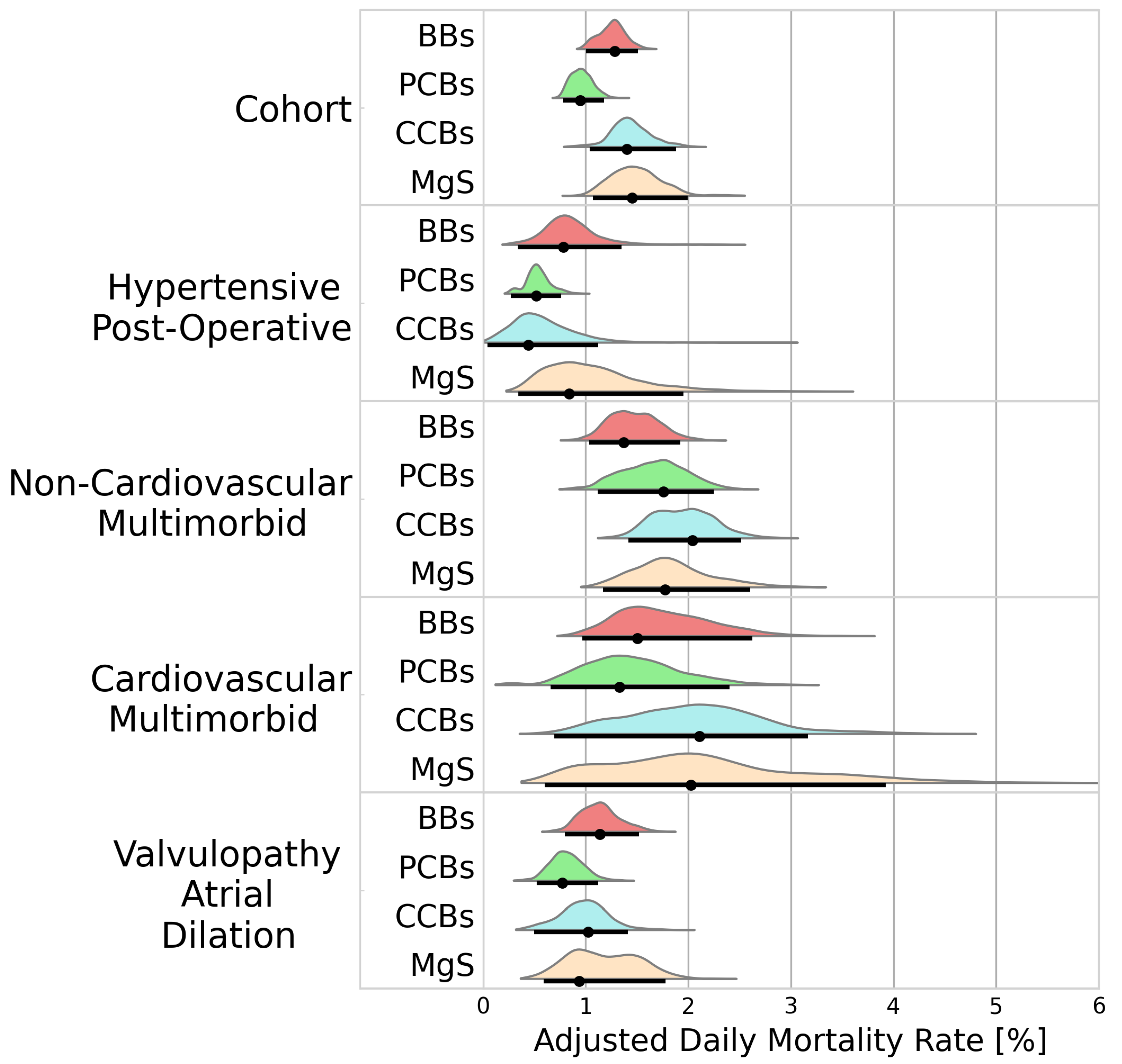 Bioengineering 11 00199 g004