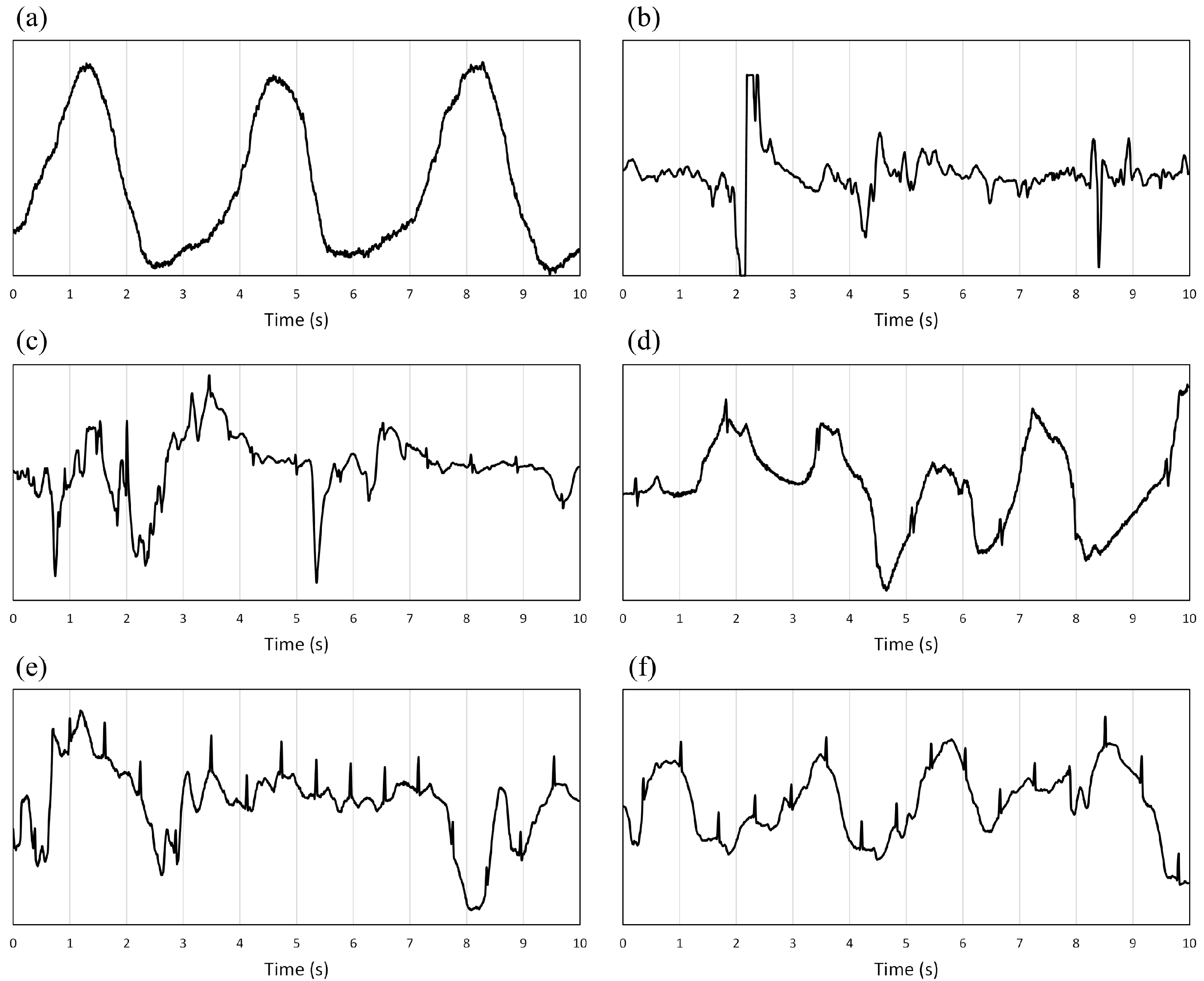 Bioengineering 11 00222 g004