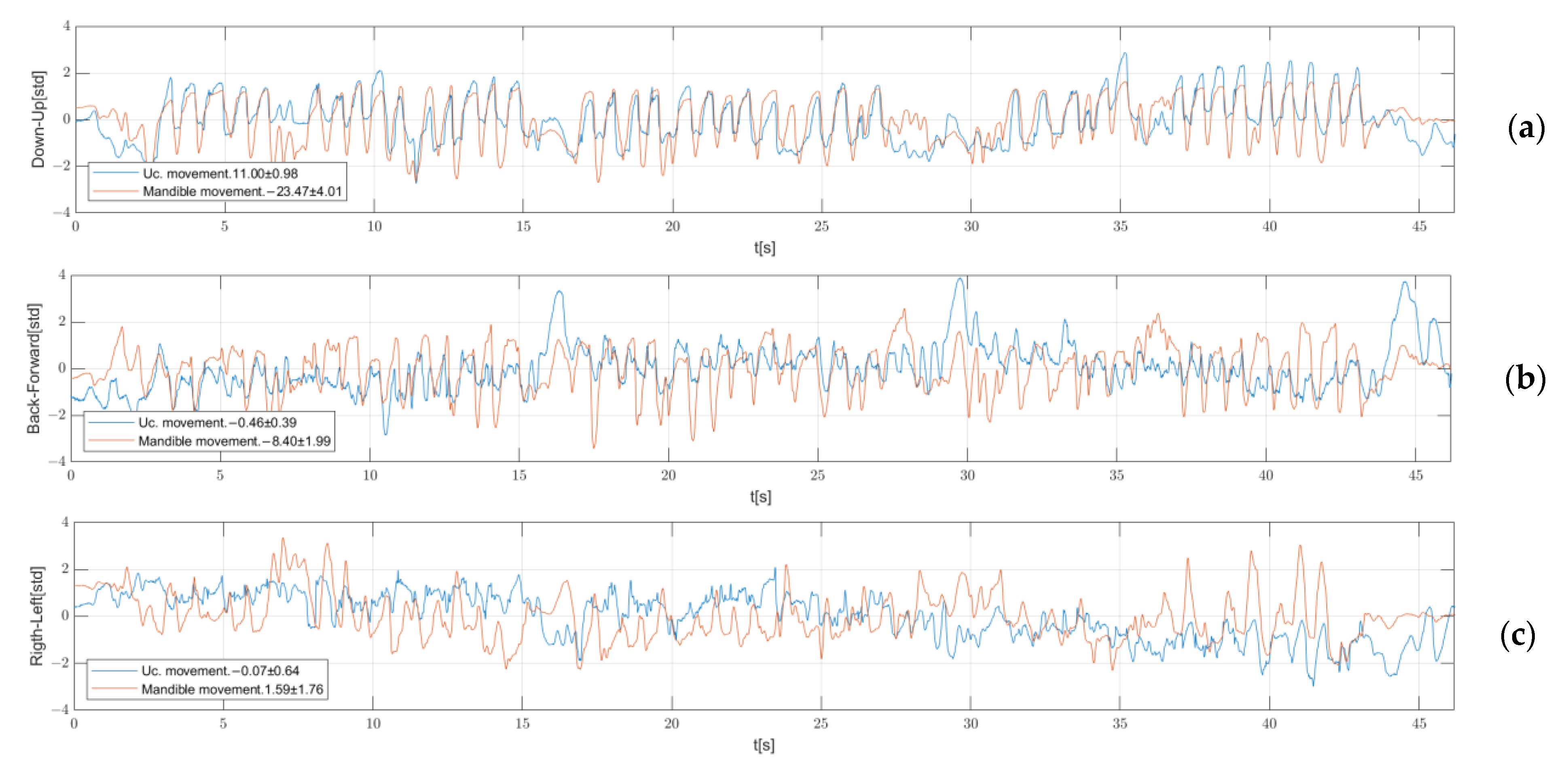 Bioengineering 11 00229 g006 Bioengineering 11 00229 g006