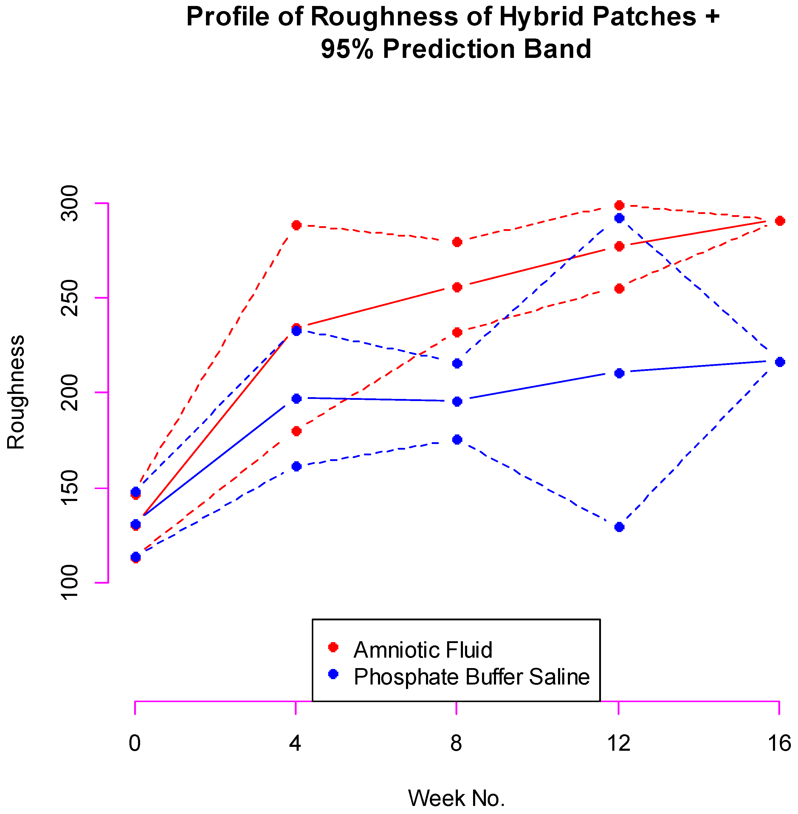 Bioengineering 11 00249 g001