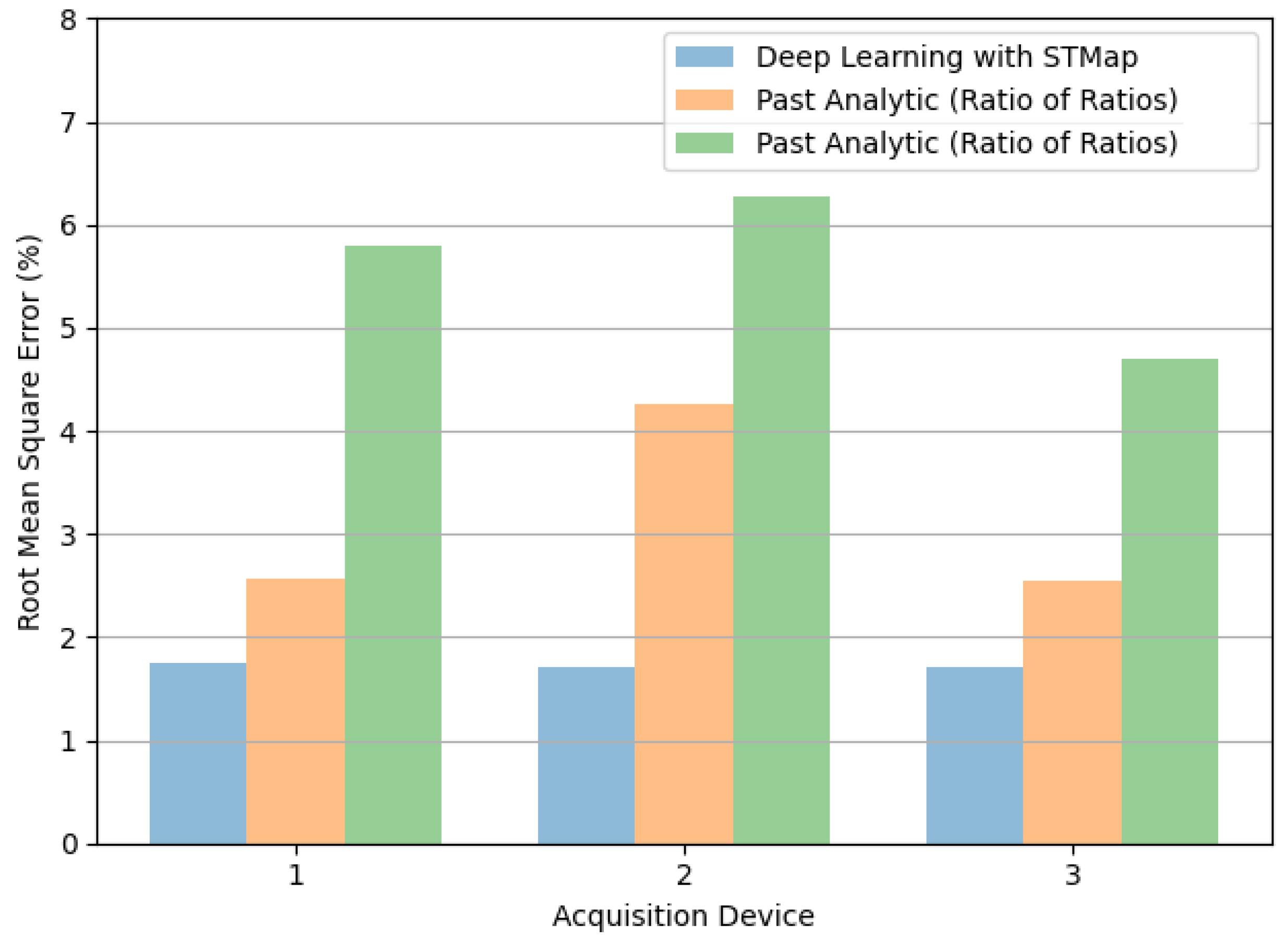 Bioengineering 11 00251 g008