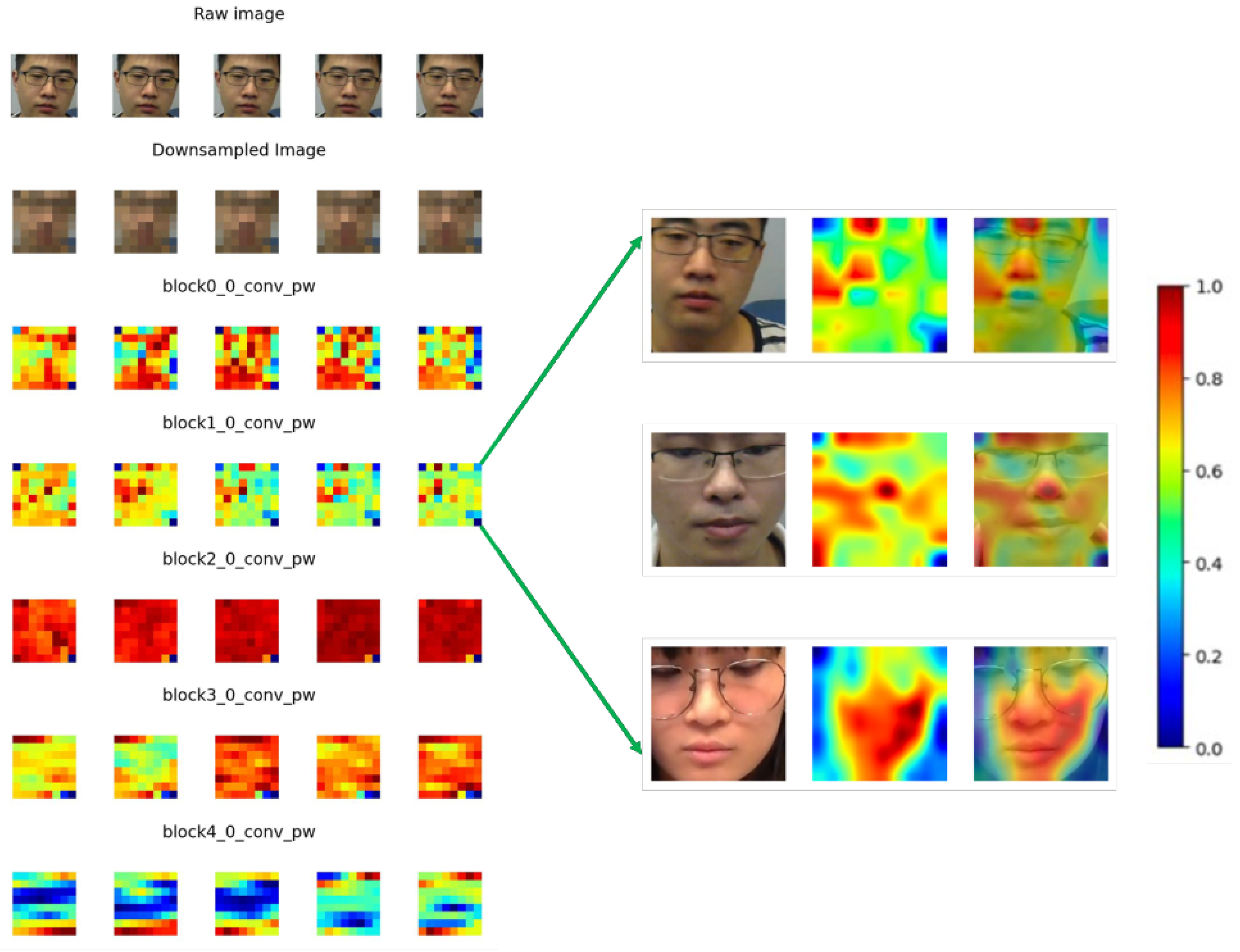 Bioengineering 11 00251 g009