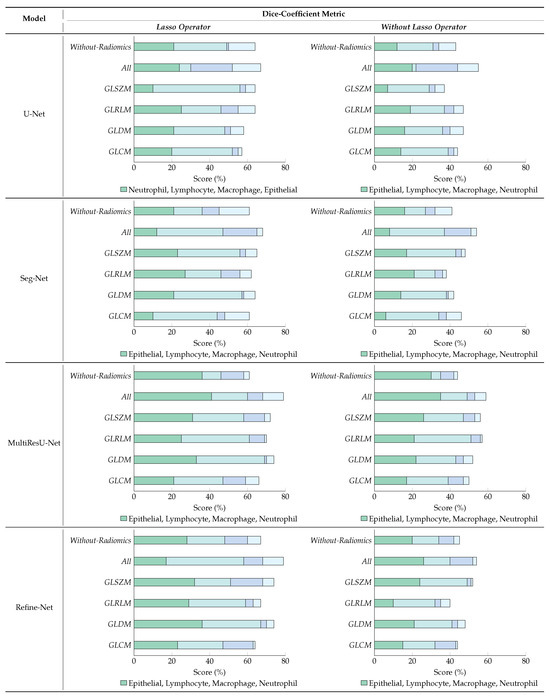 Bioengineering 11 00252 g008