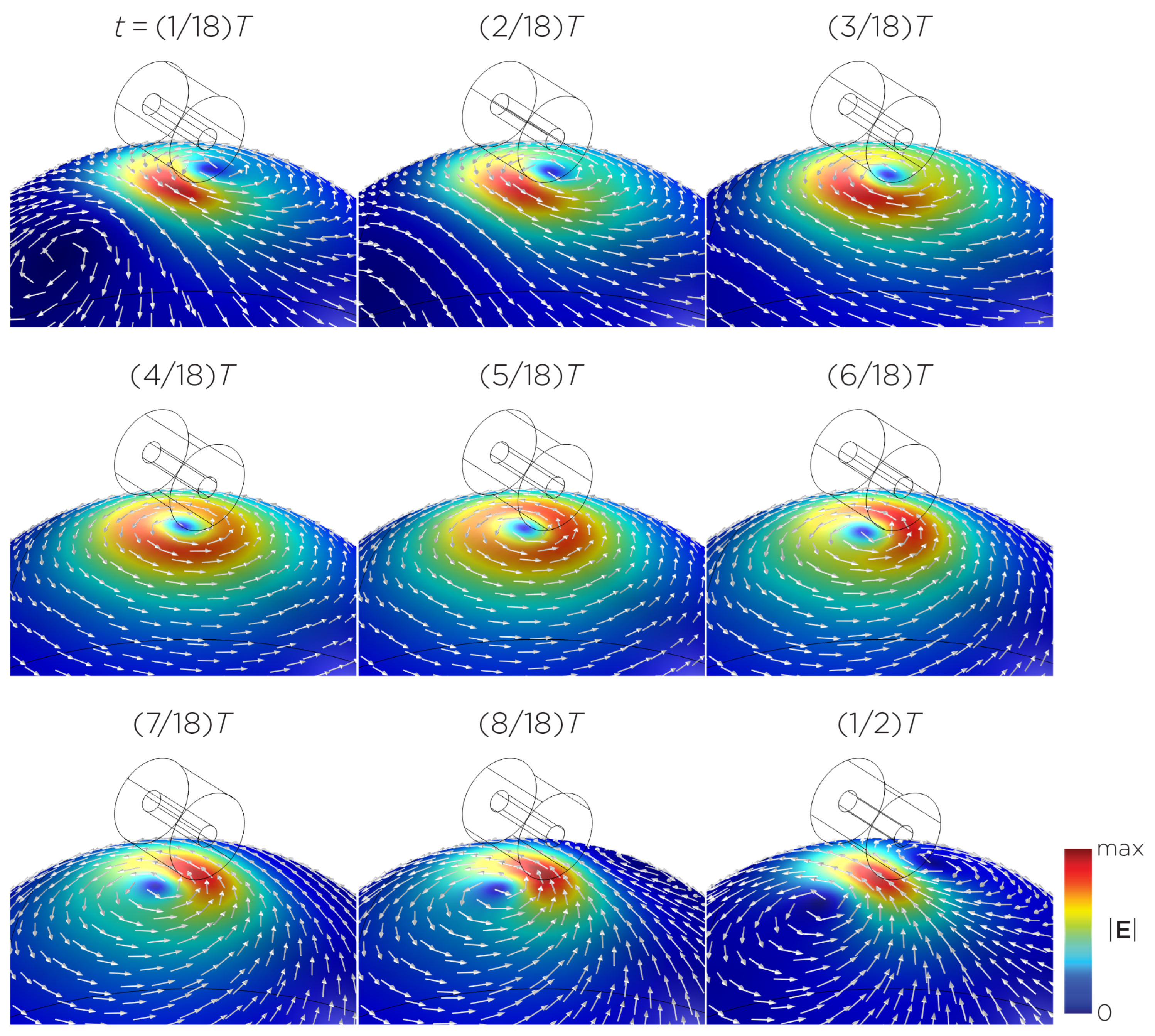 Bioengineering 11 00258 g004