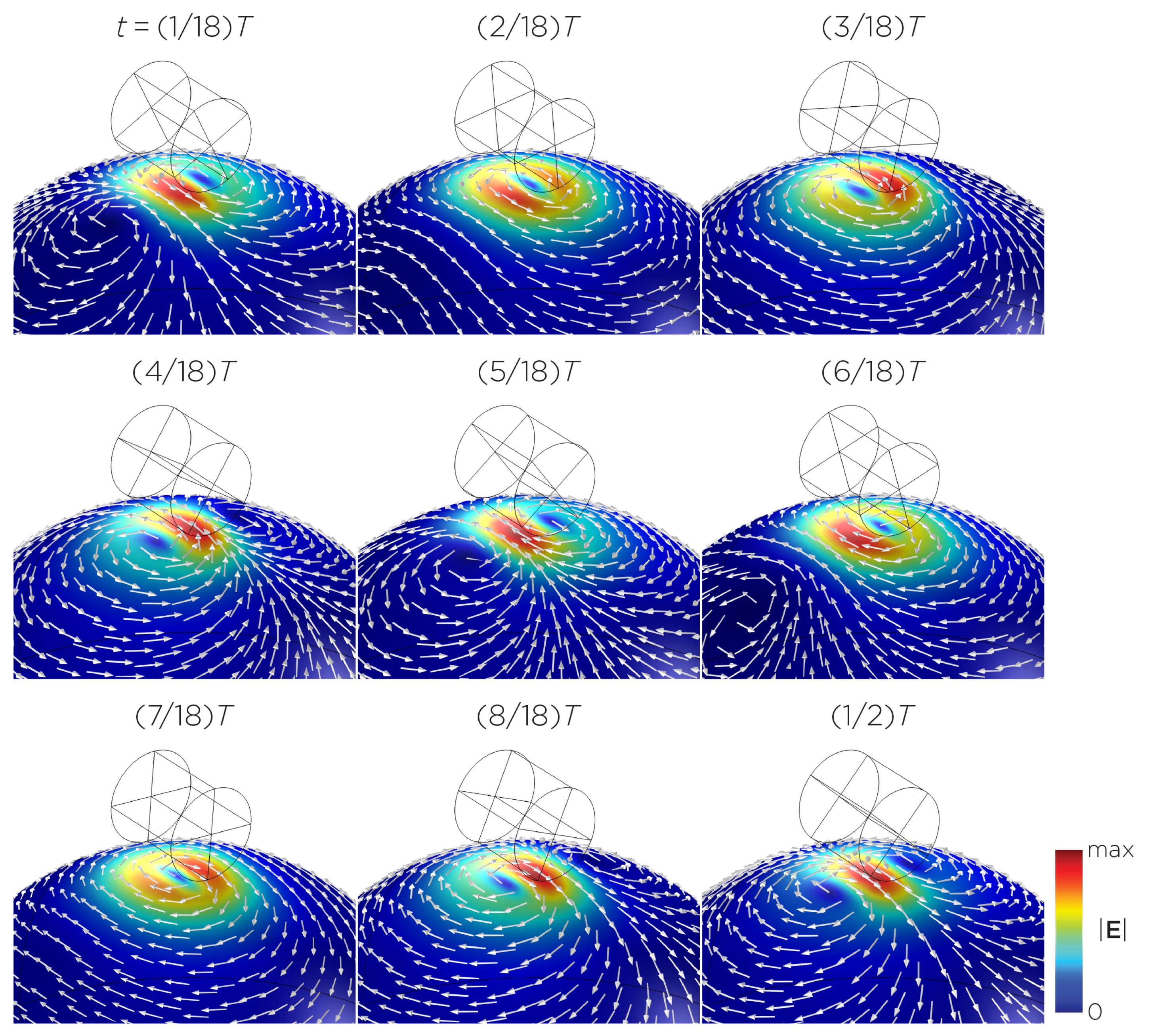 Bioengineering 11 00258 g008