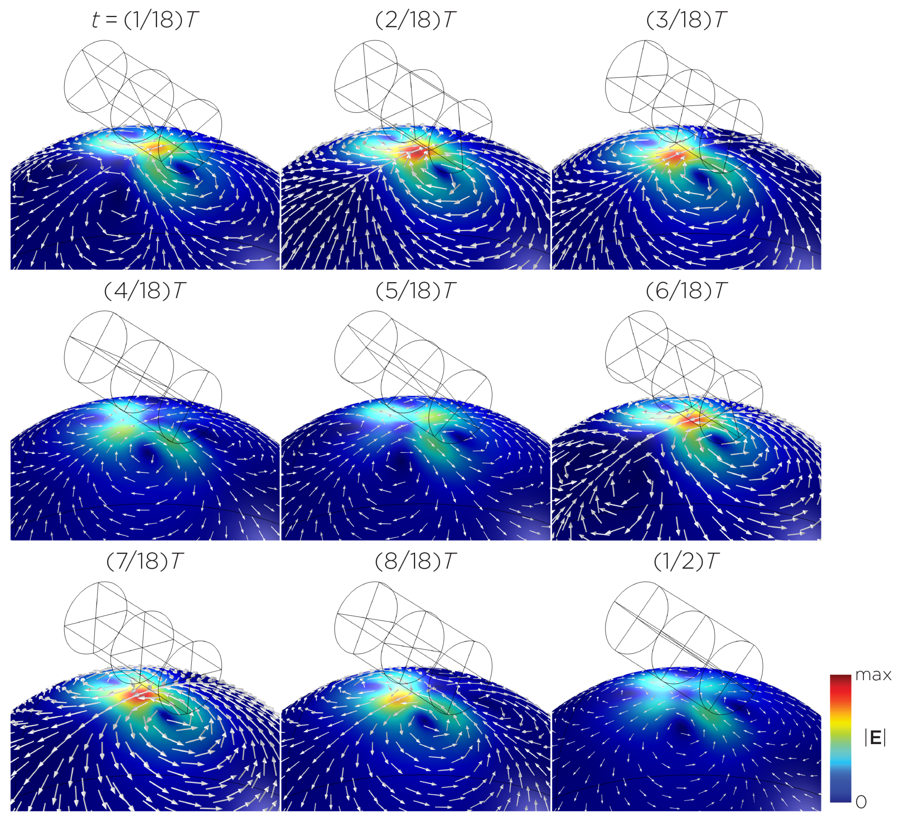 Bioengineering 11 00258 g010
