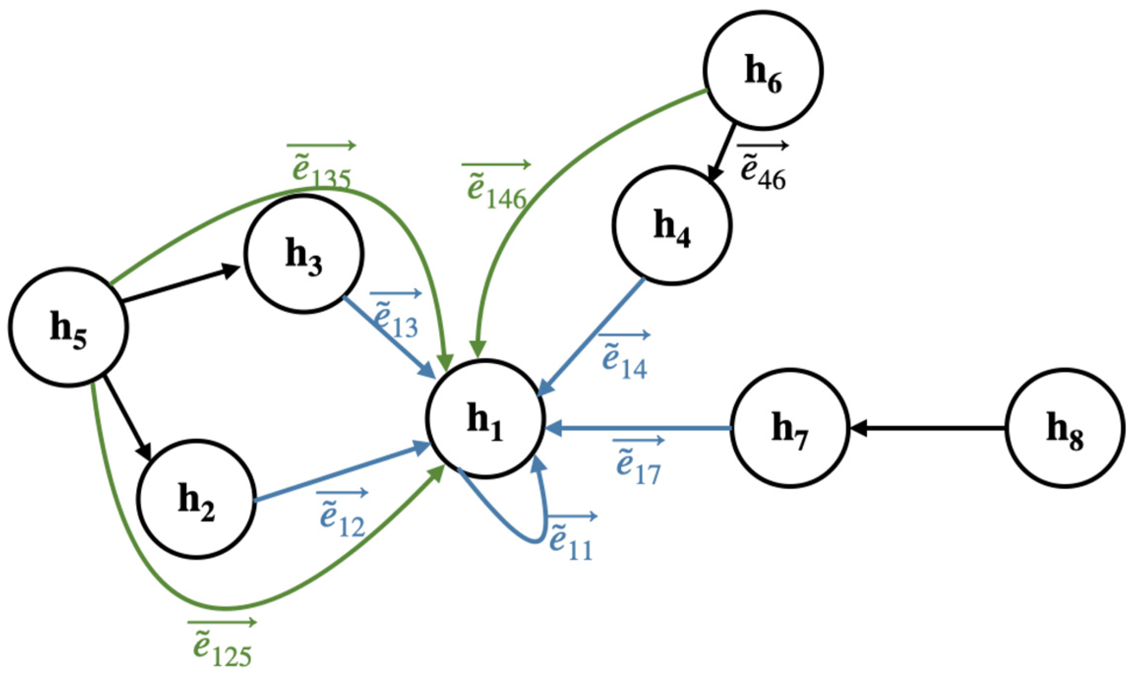Bioengineering 11 00265 g002