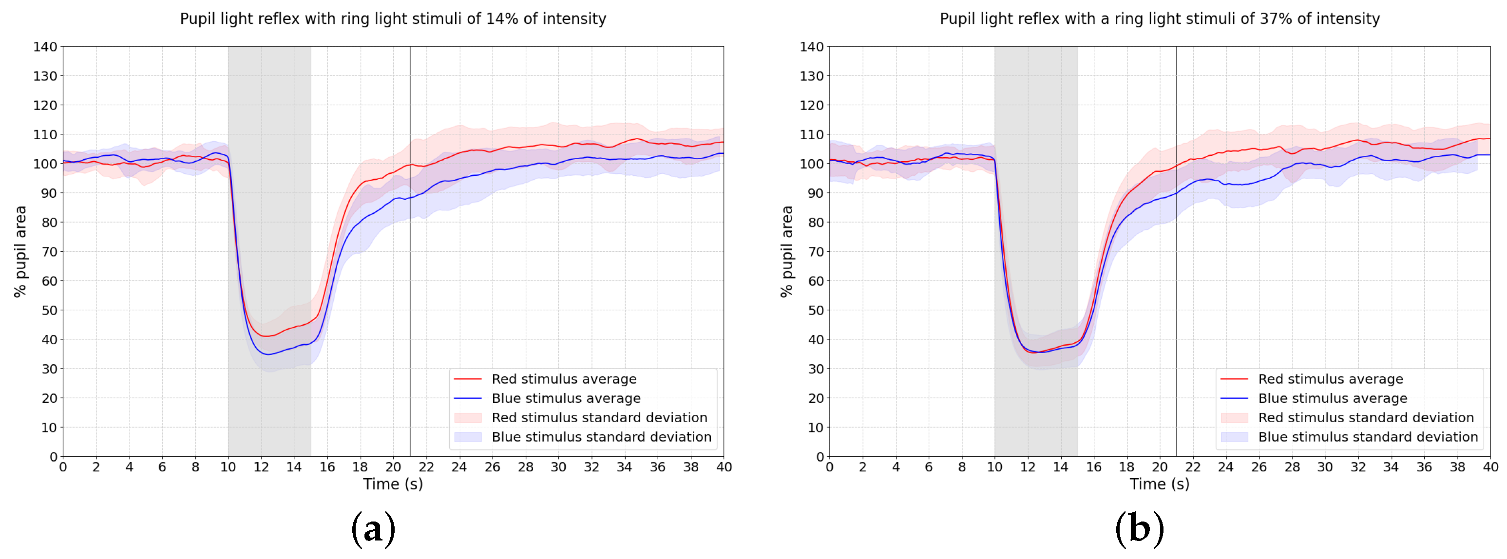 Bioengineering 11 00267 g005 Bioengineering 11 00267 g005