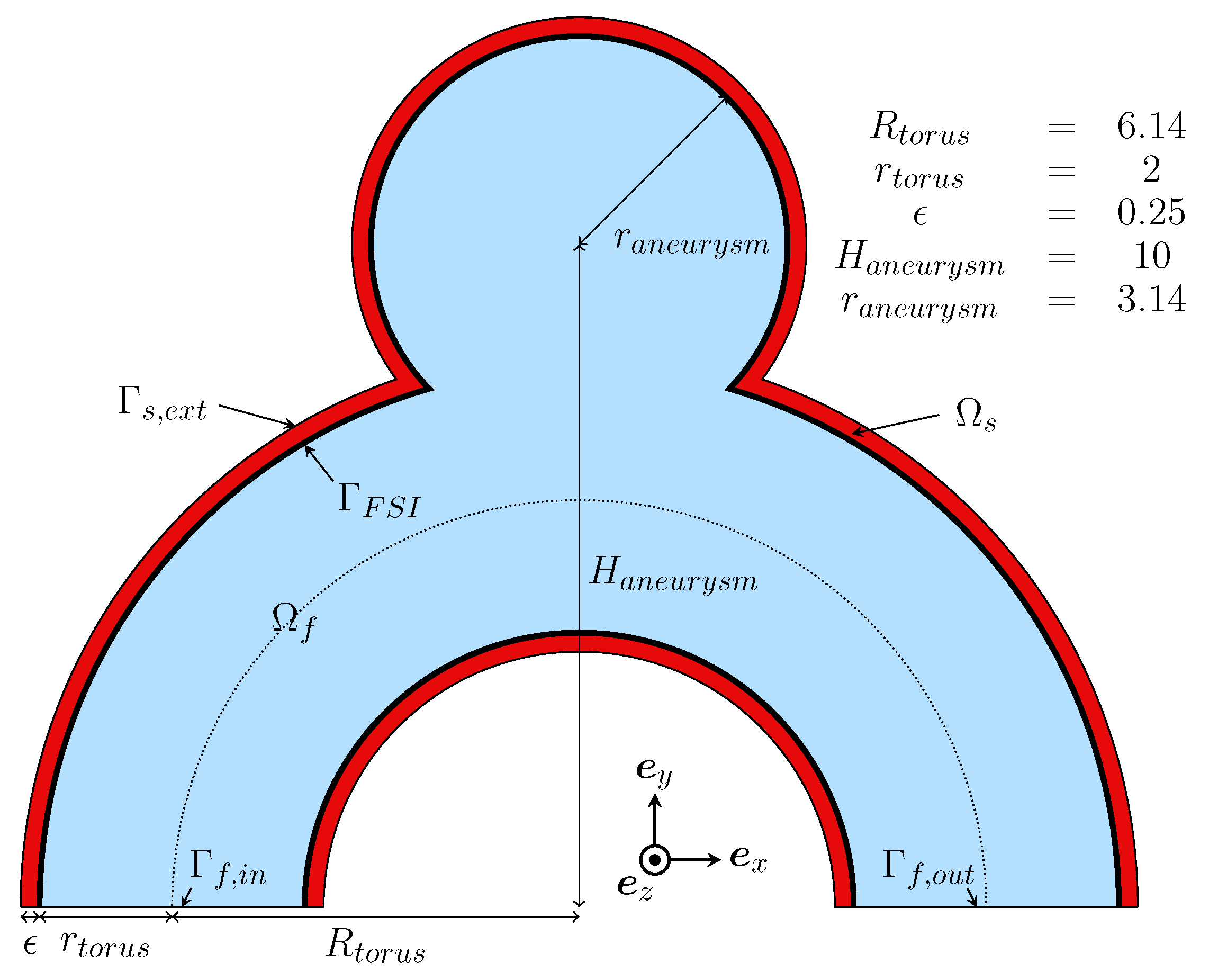 Bioengineering 11 00269 g001