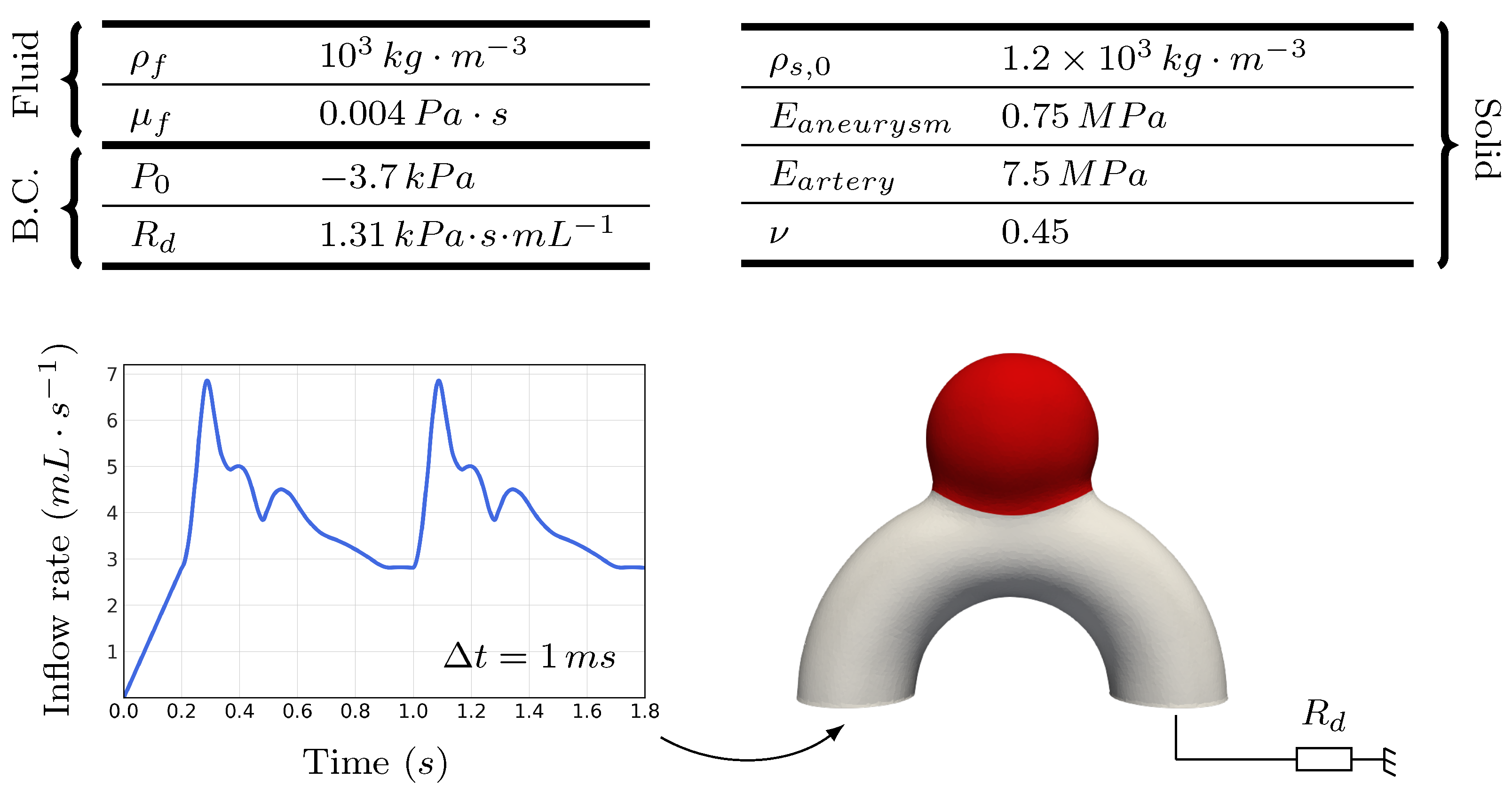 Bioengineering 11 00269 g002