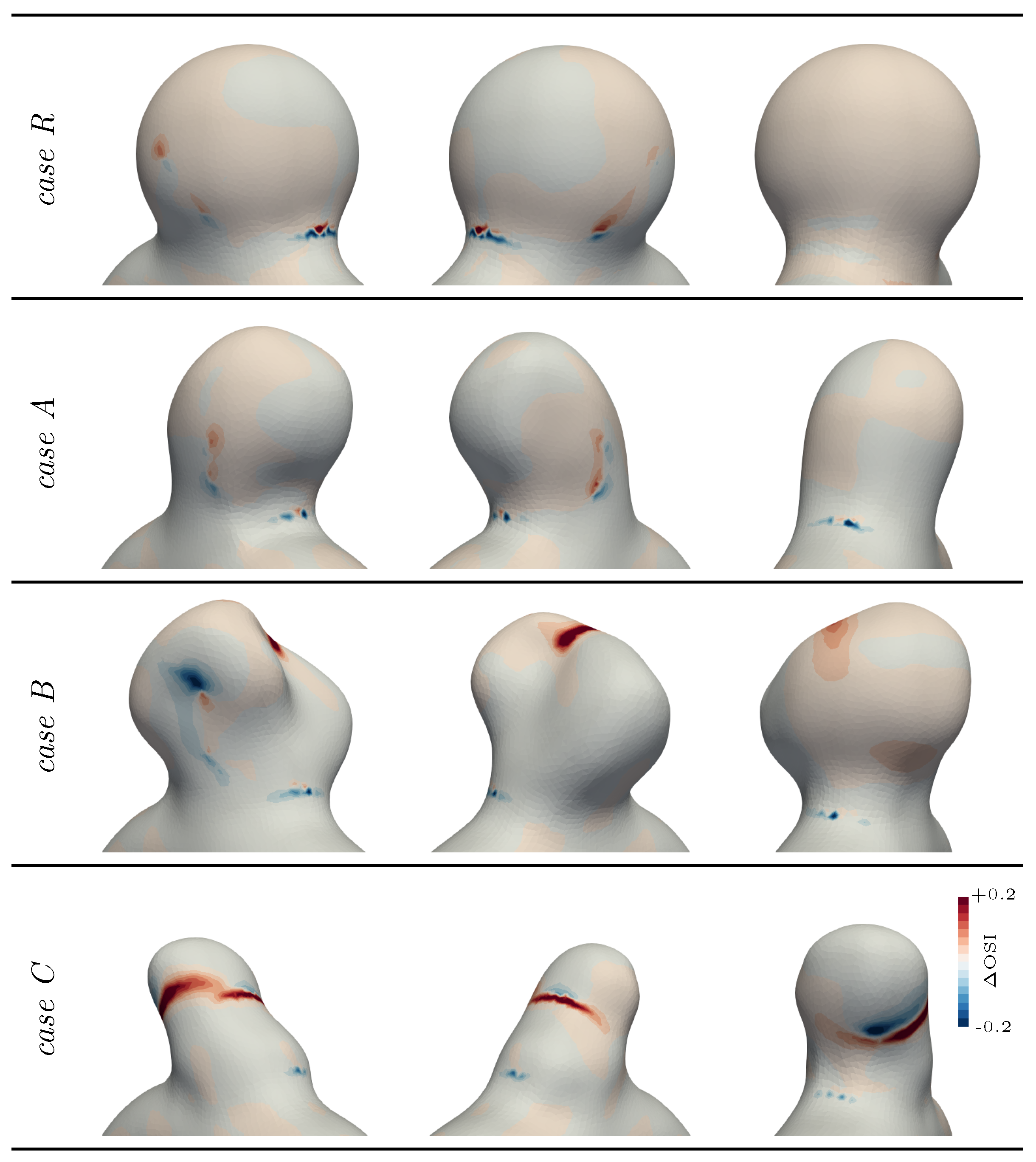 Bioengineering 11 00269 g008