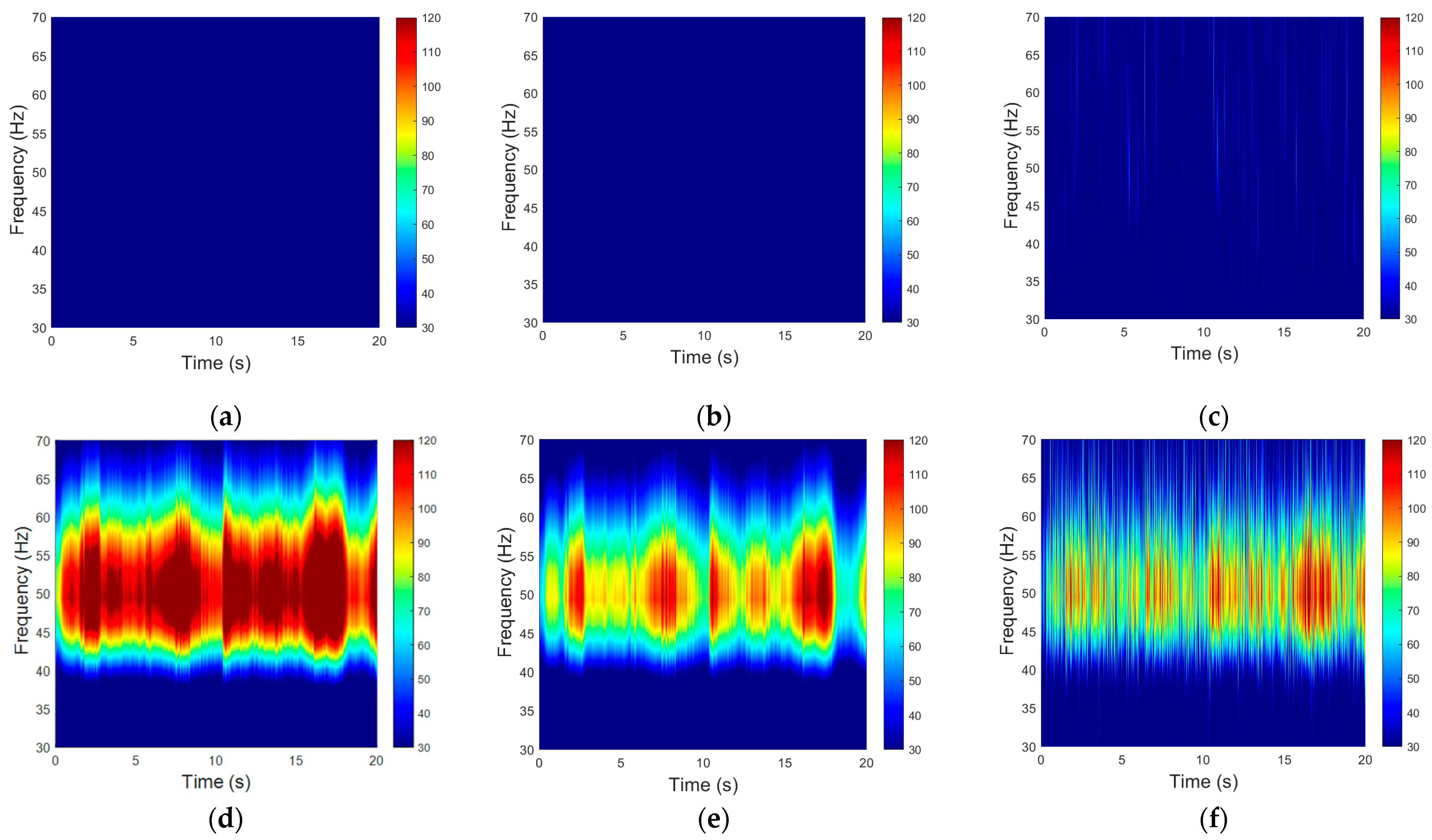 Bioengineering 11 00276 g010