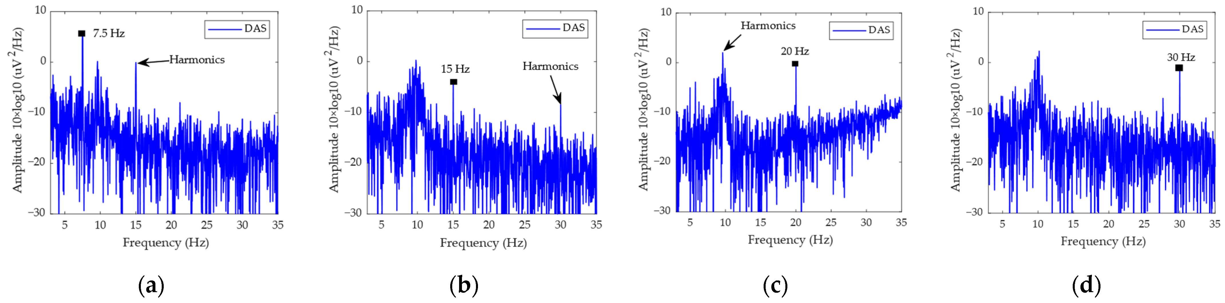 Bioengineering 11 00276 g012a