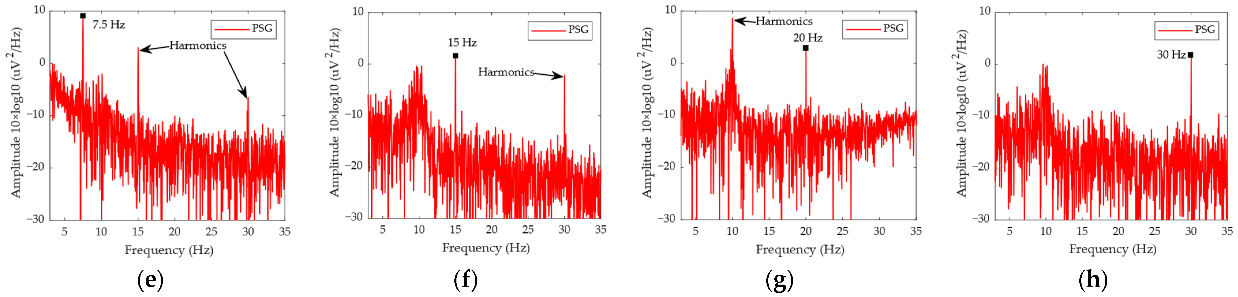 Bioengineering 11 00276 g012b