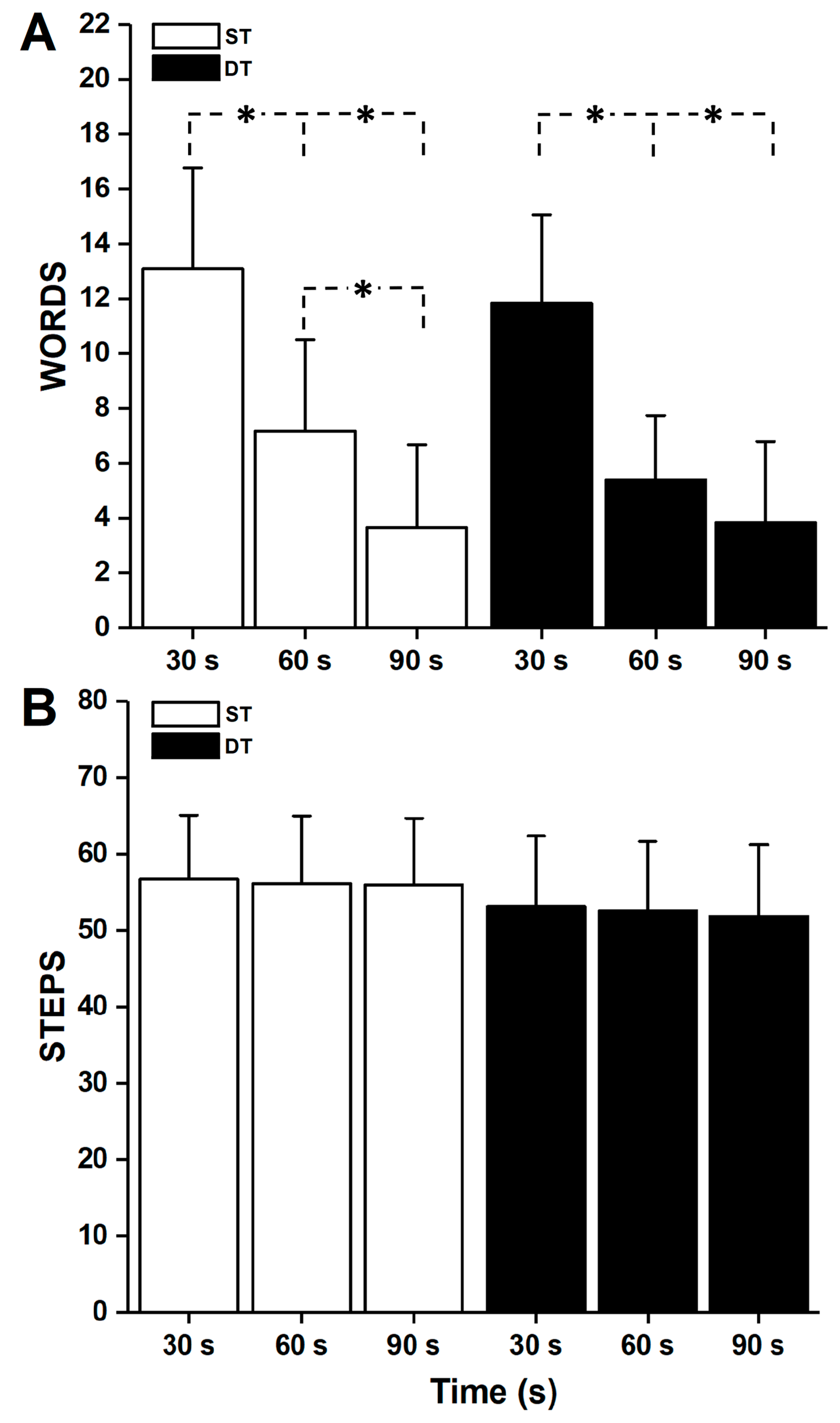 Bioengineering 11 00277 g001 Bioengineering 11 00277 g001
