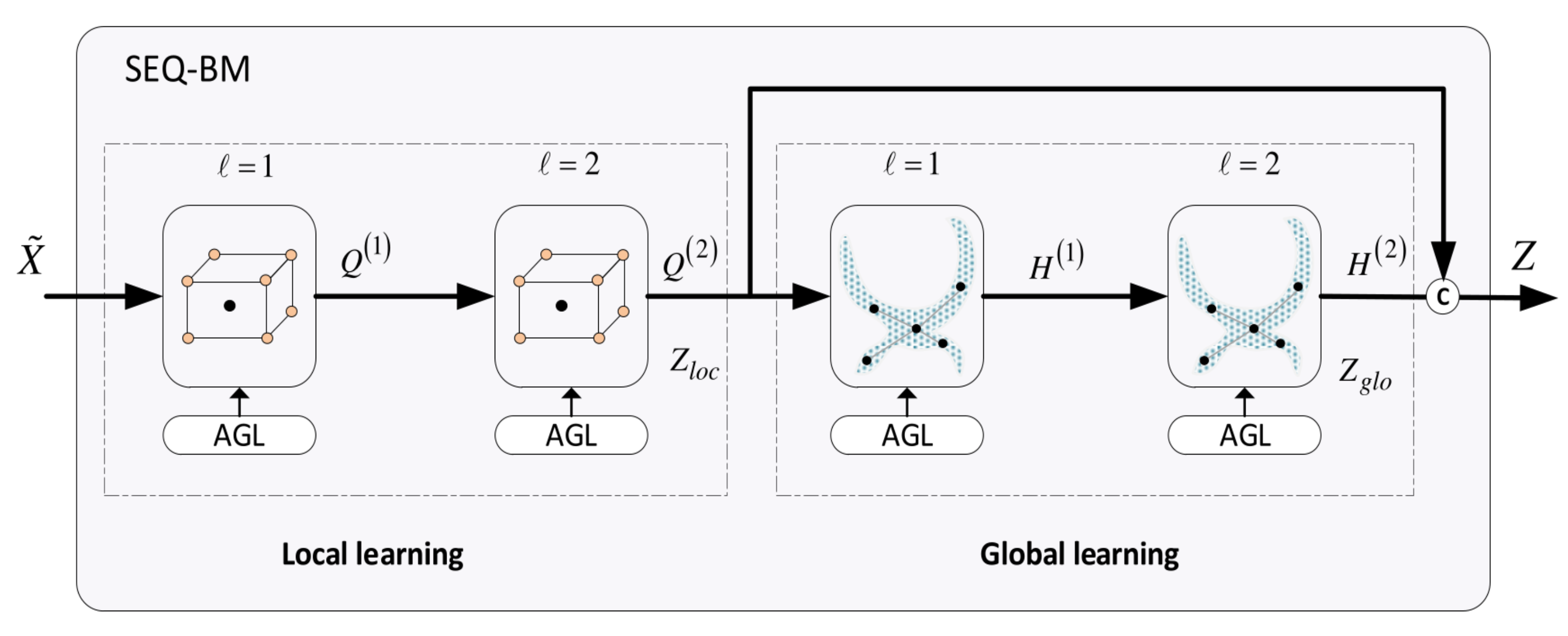 Bioengineering 11 00278 g009