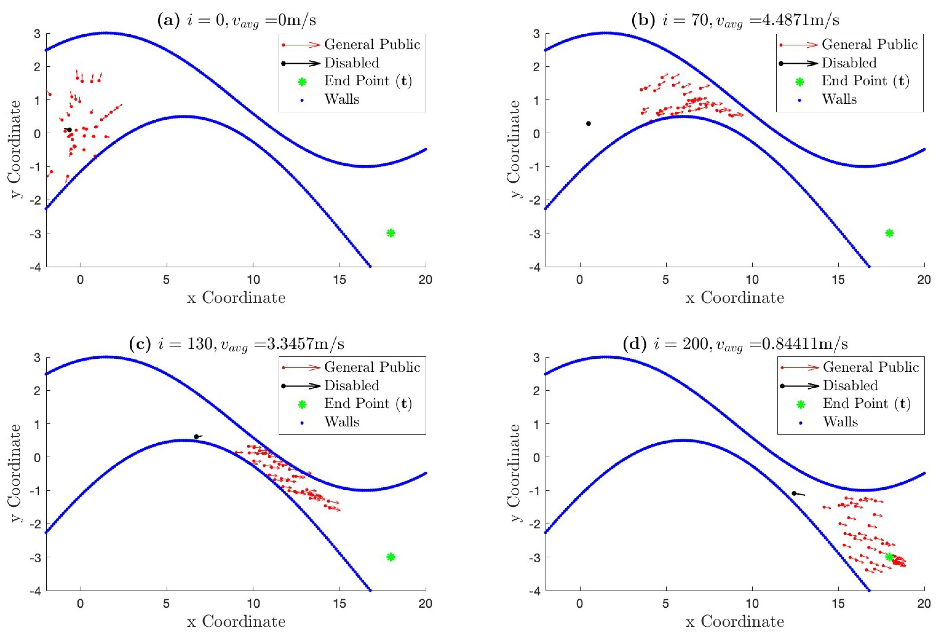 Bioengineering 11 00283 g005