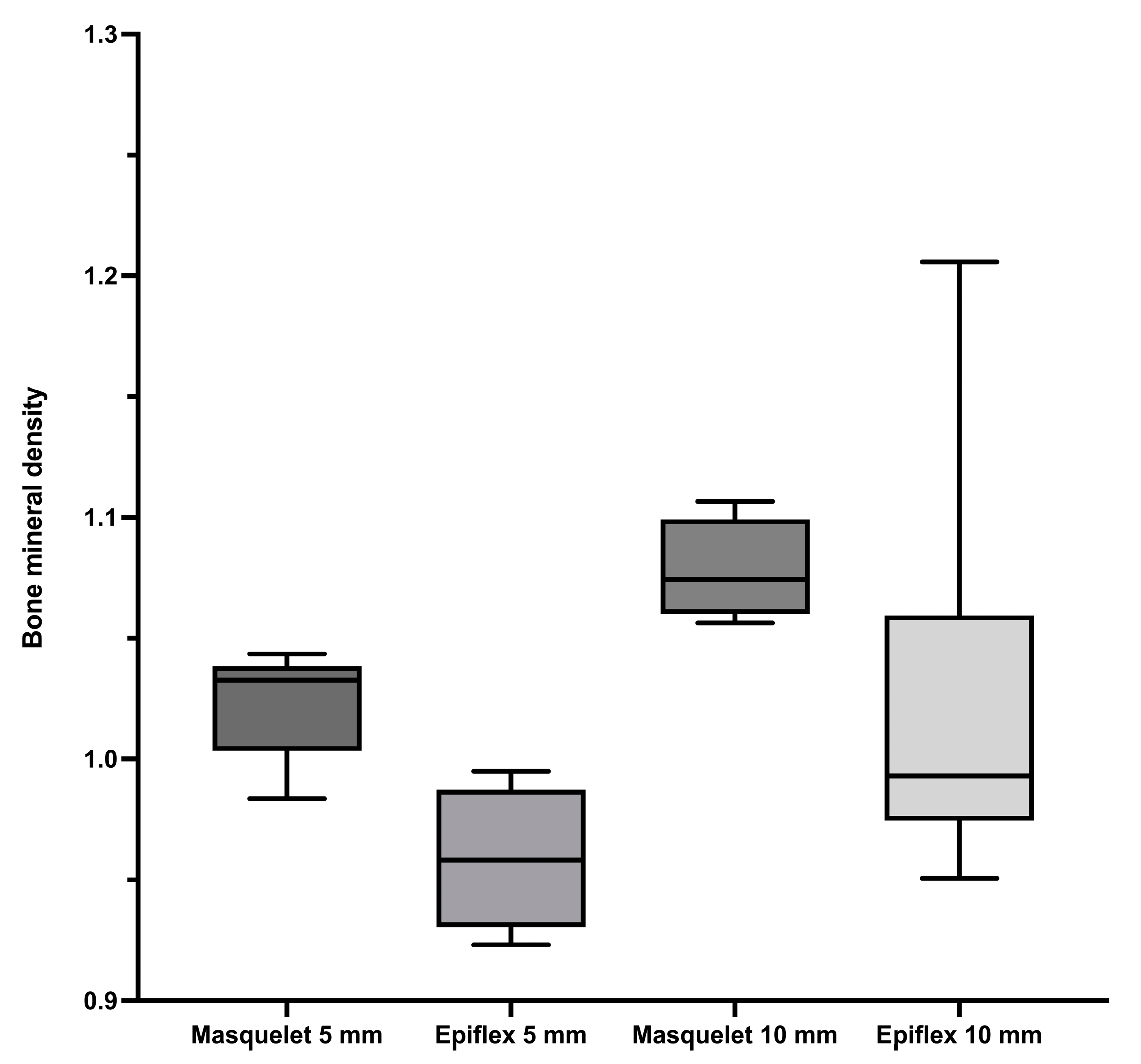 Bioengineering 11 00287 g002