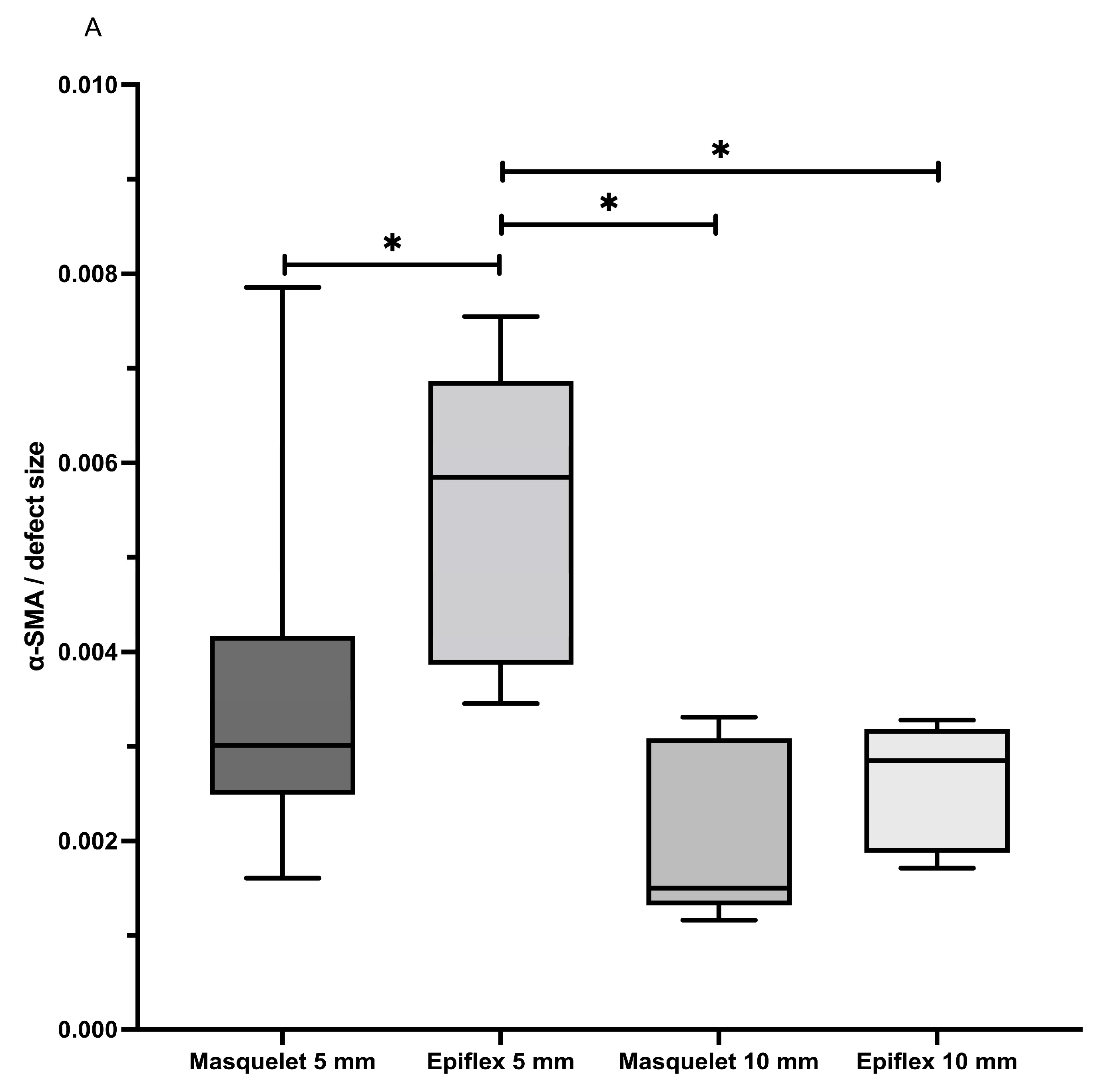 Bioengineering 11 00287 g005a