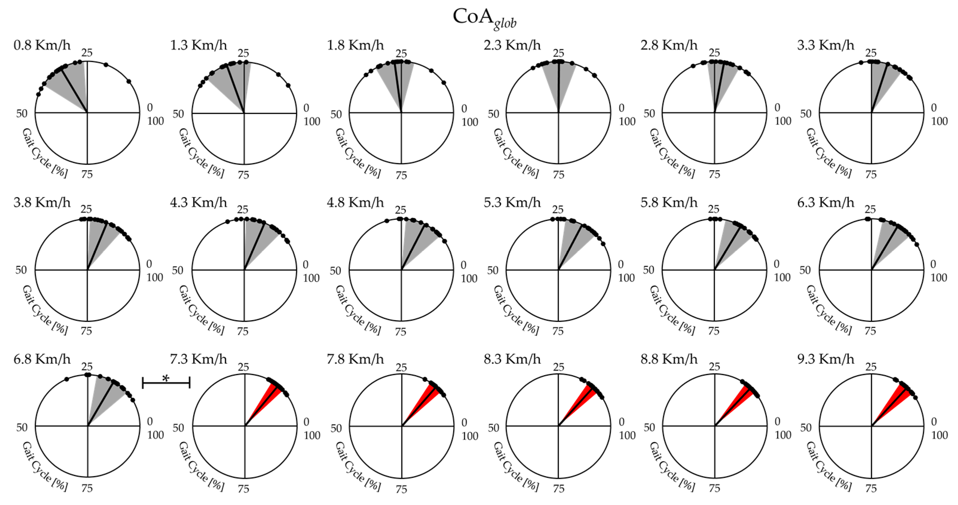 Bioengineering 11 00288 g003 Bioengineering 11 00288 g003