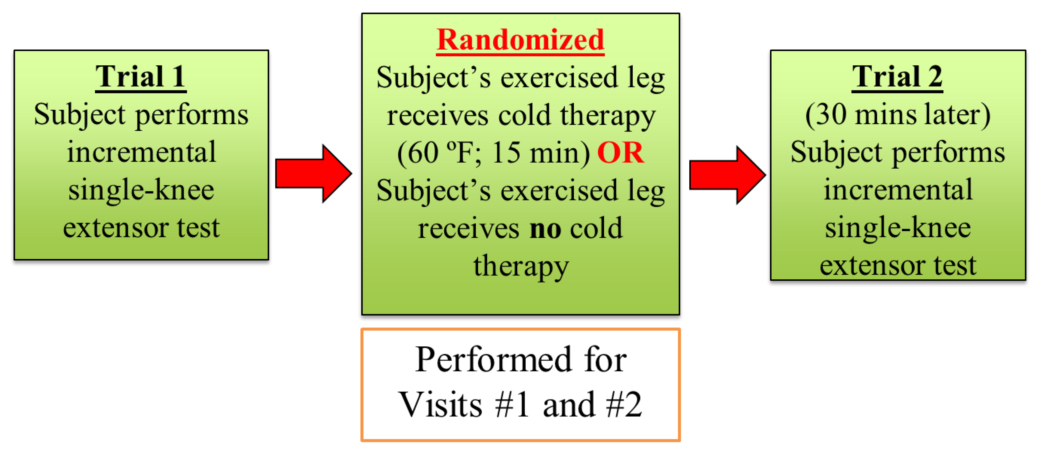 Bioengineering 11 00292 g001