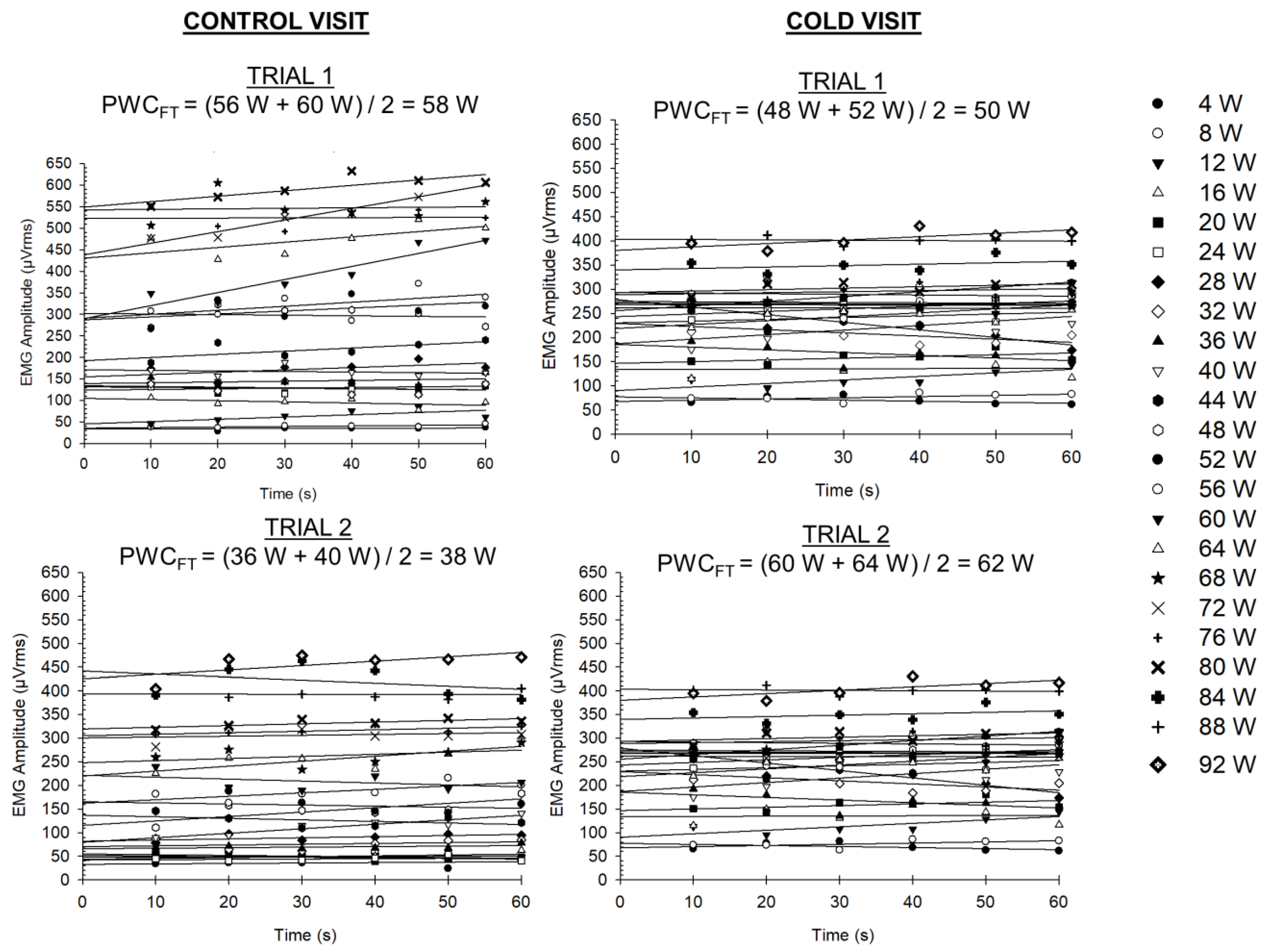 Bioengineering 11 00292 g002