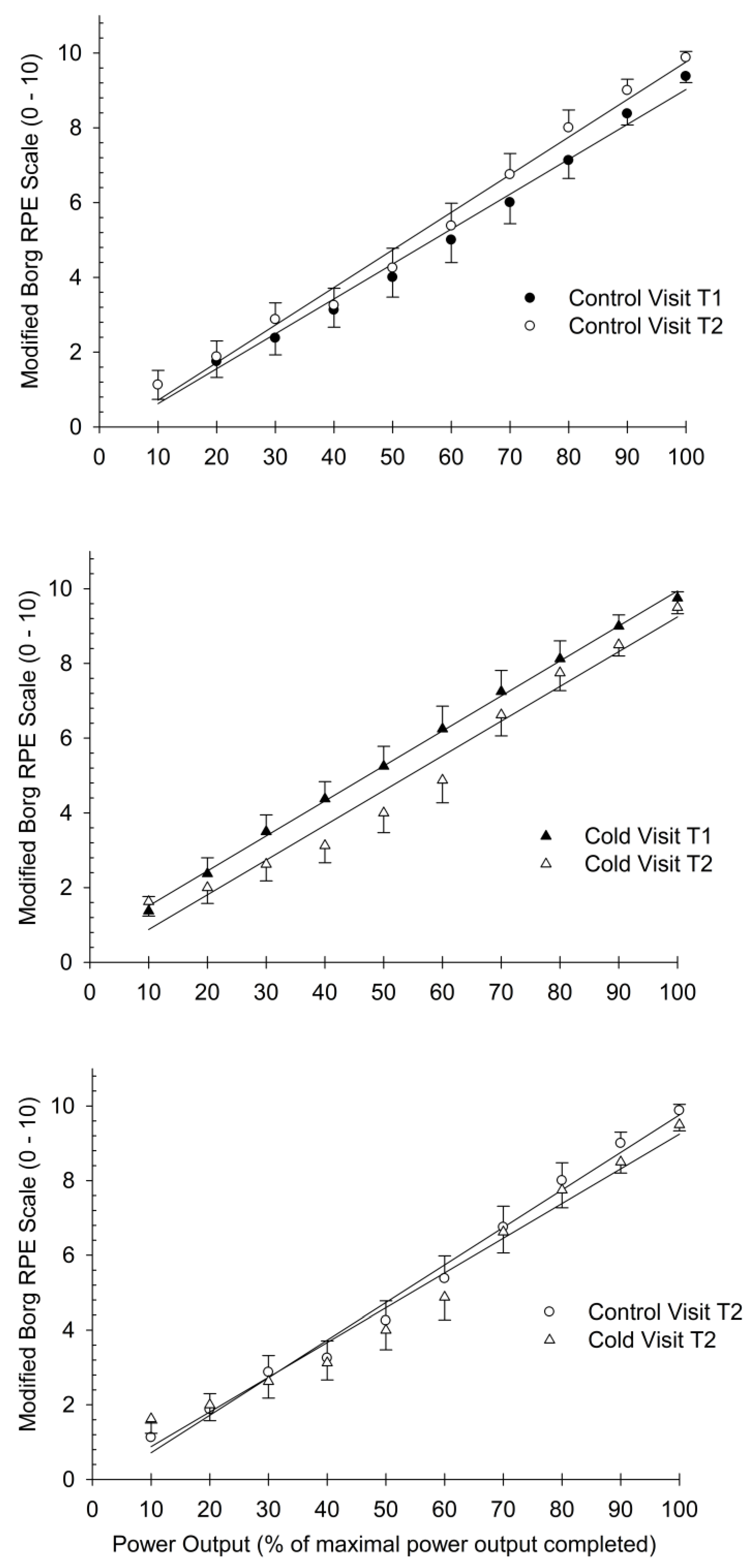Bioengineering 11 00292 g003