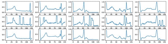 Bioengineering 11 00299 g0a5