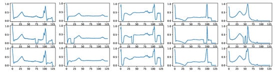 Bioengineering 11 00299 g0a6