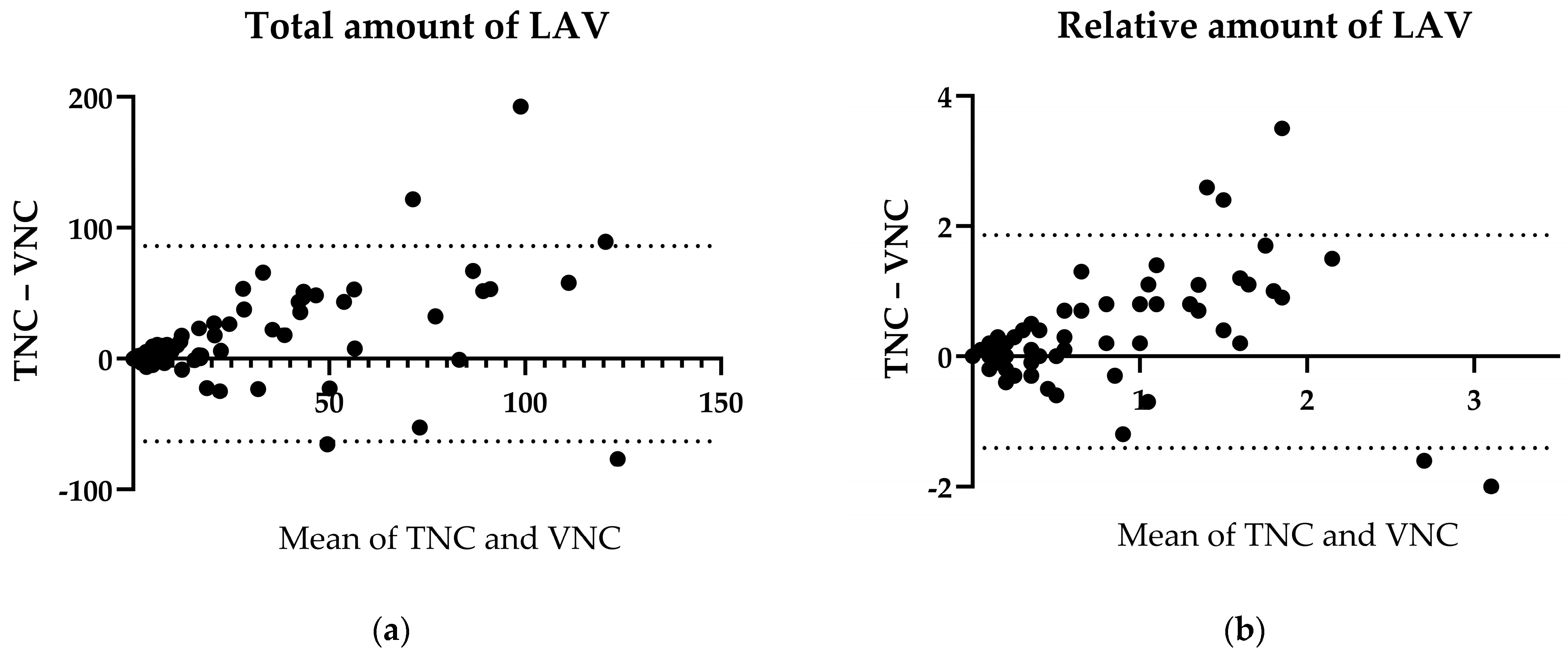 Bioengineering 11 00301 g002
