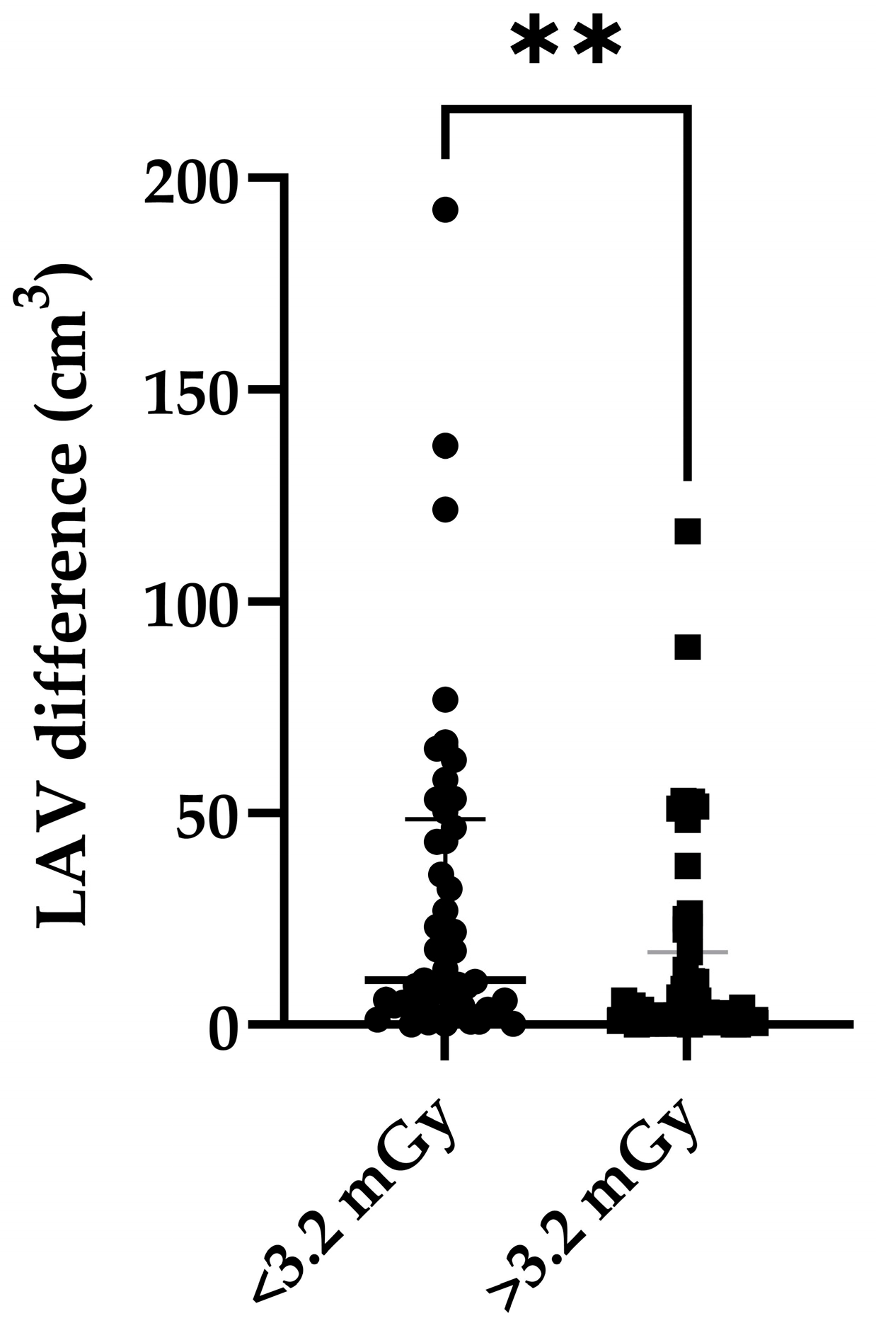 Bioengineering 11 00301 g004
