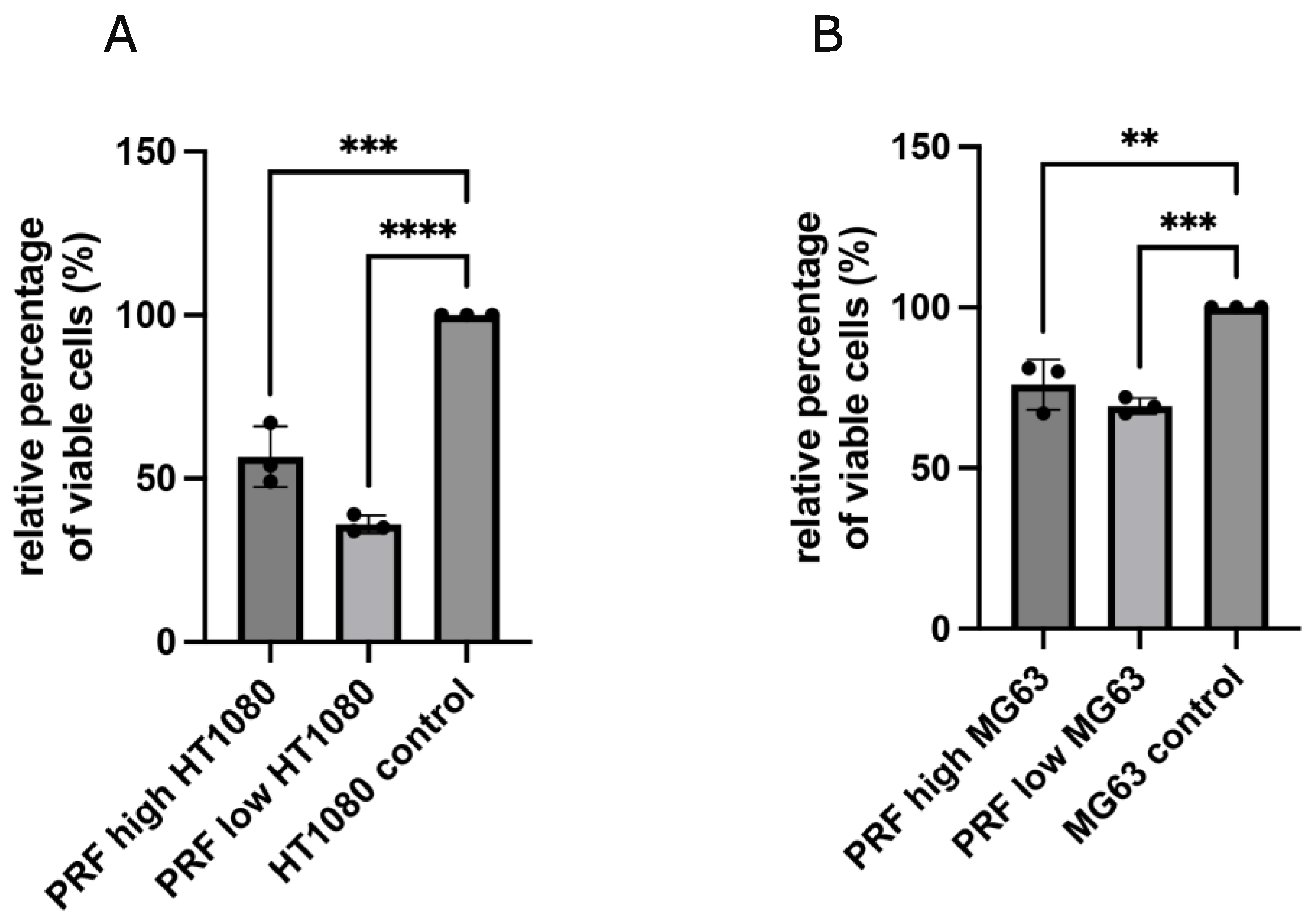 Bioengineering 11 00303 g001