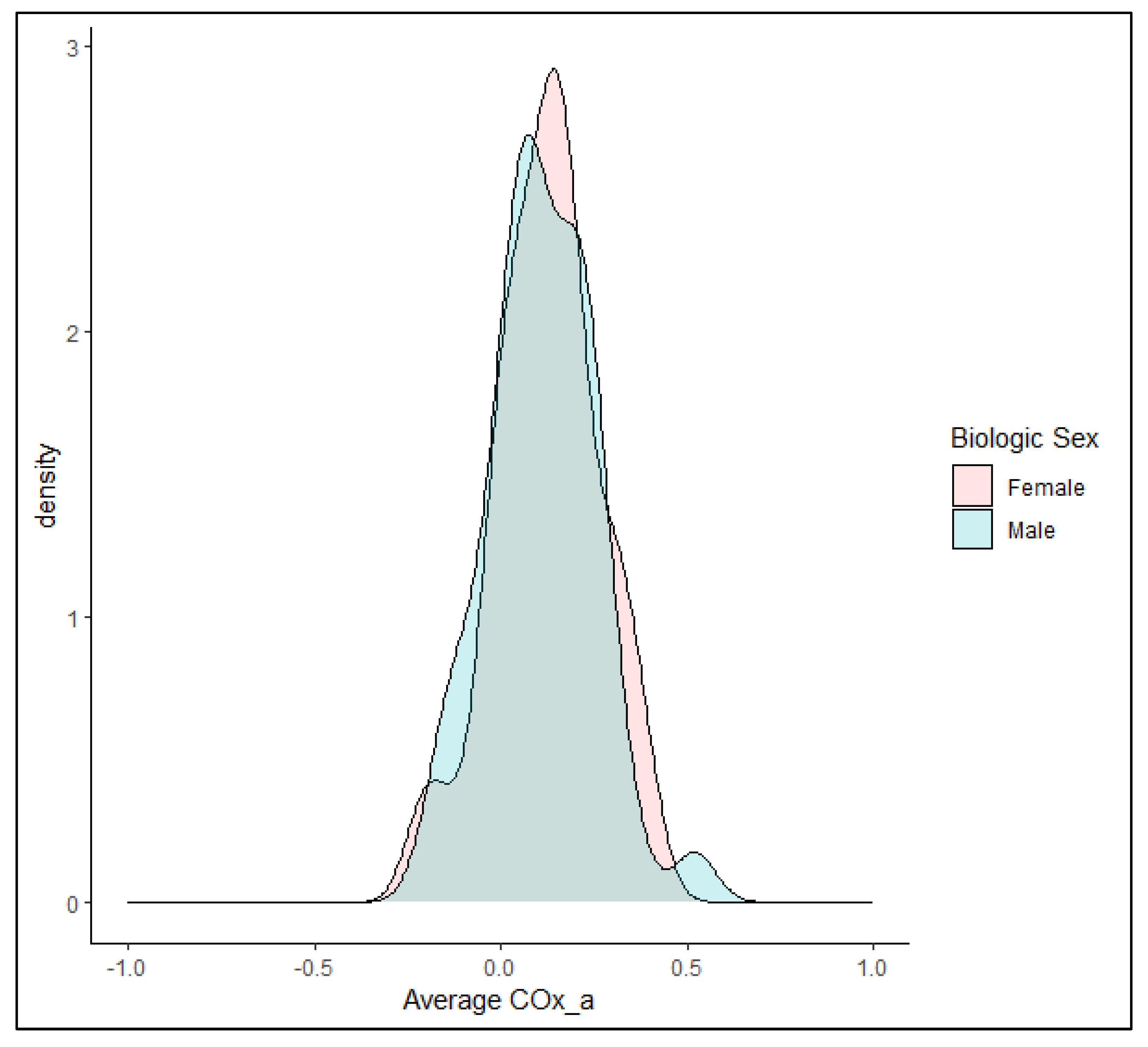 Bioengineering 11 00310 g004