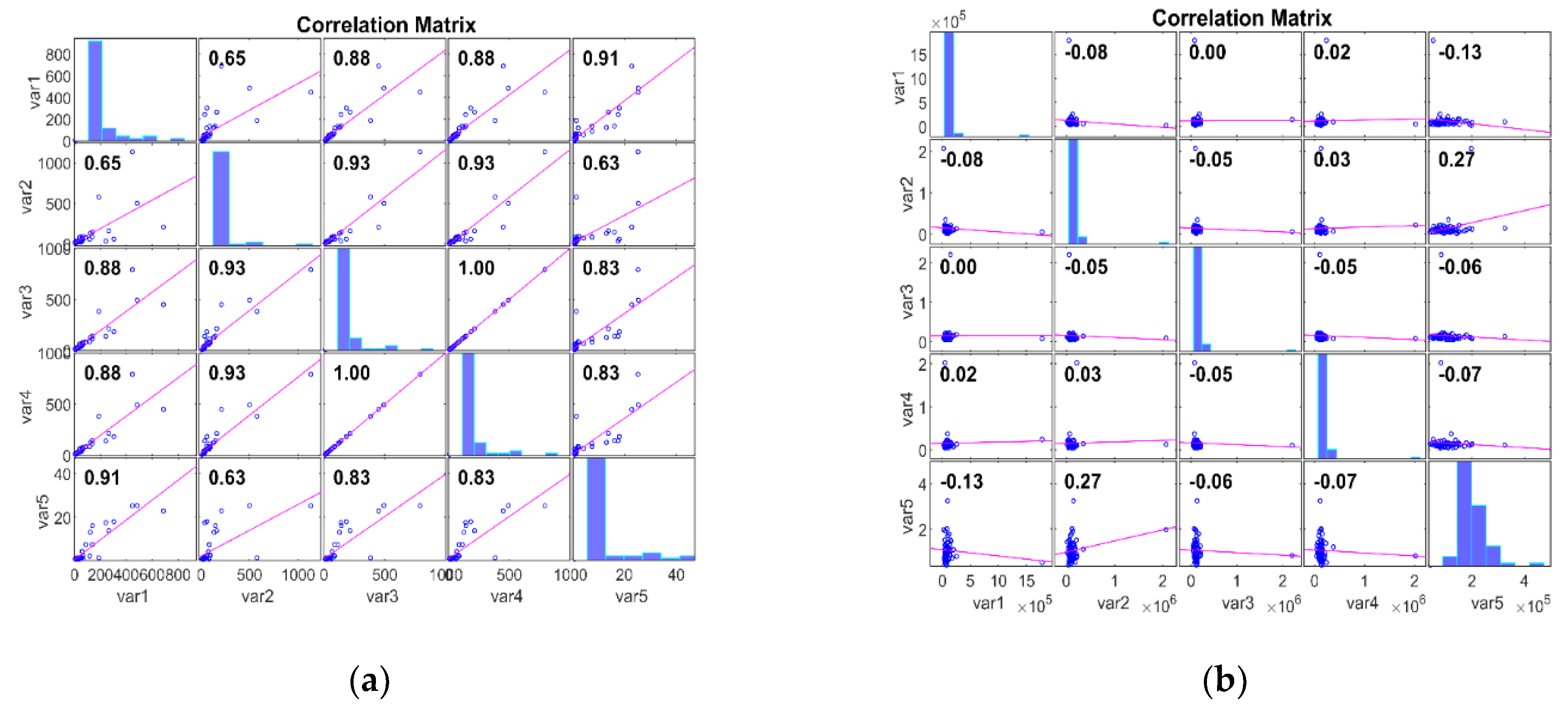 Bioengineering 11 00314 g002