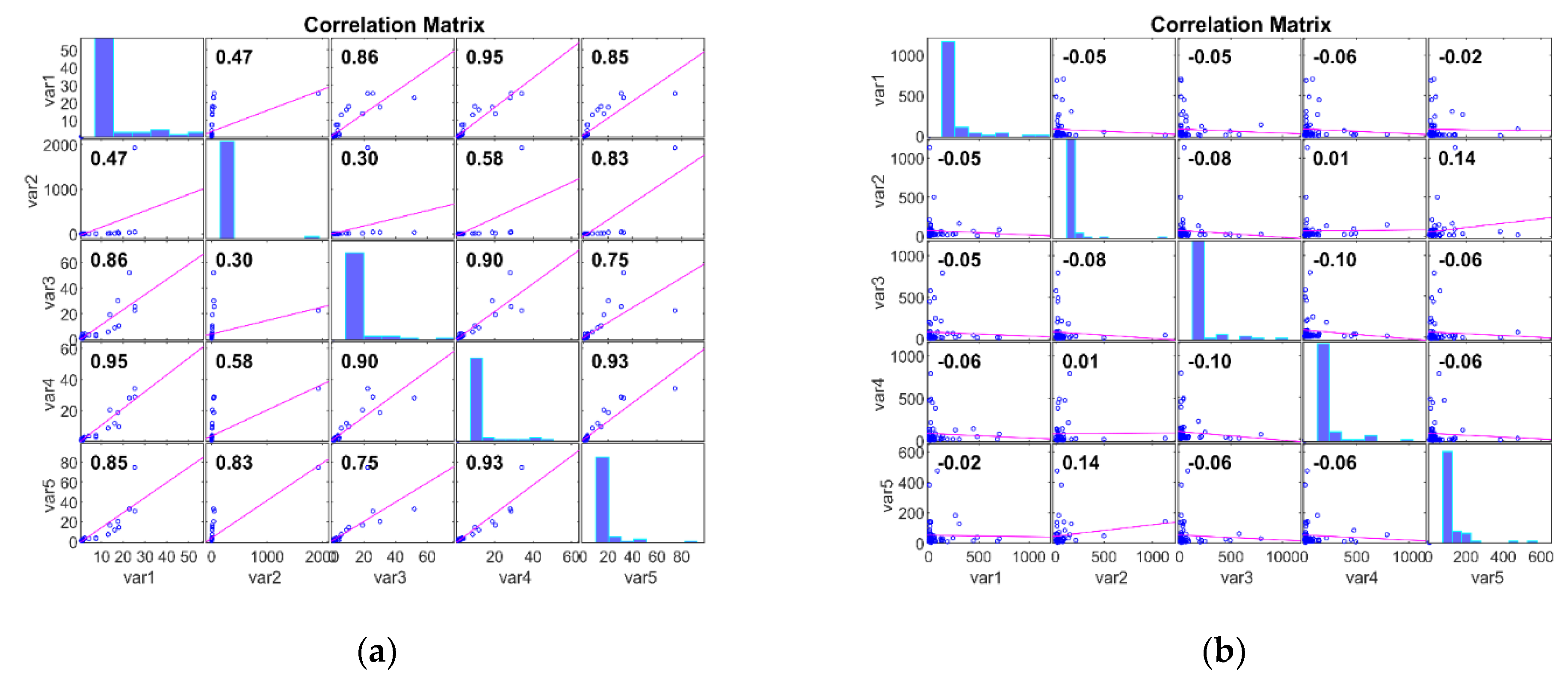 Bioengineering 11 00314 g003