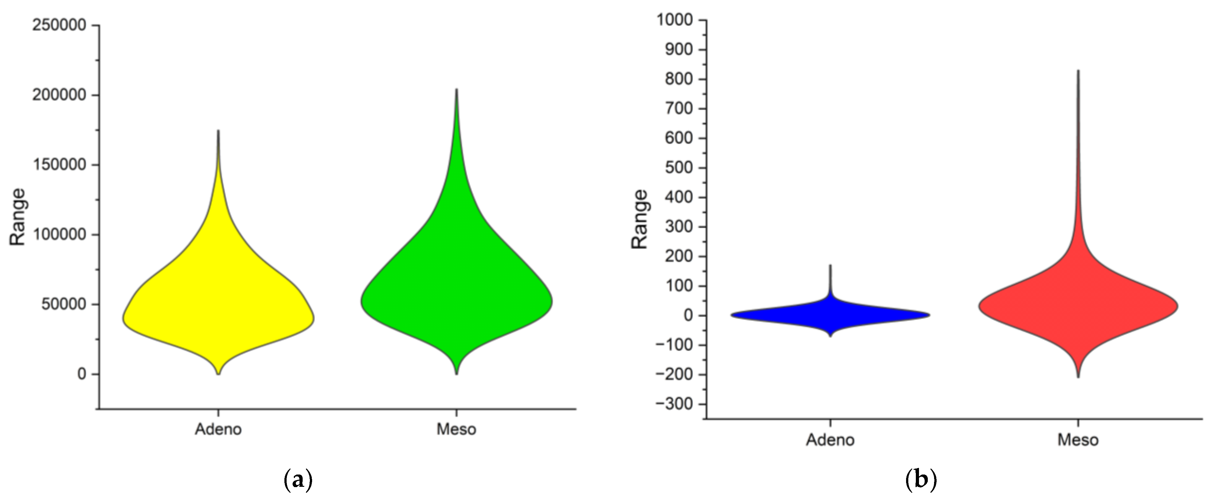 Bioengineering 11 00314 g004
