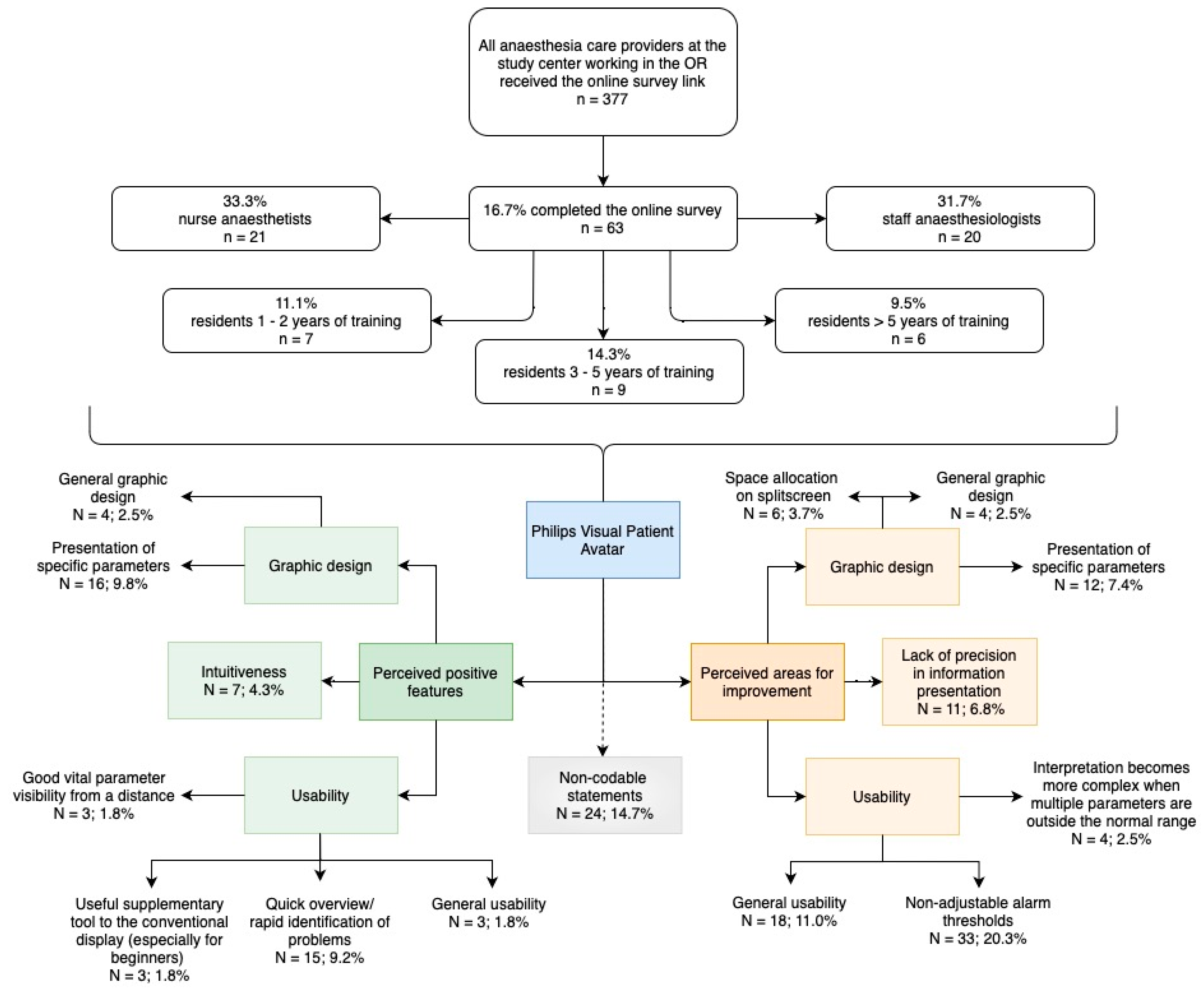 Bioengineering 11 00323 g002 Bioengineering 11 00323 g002