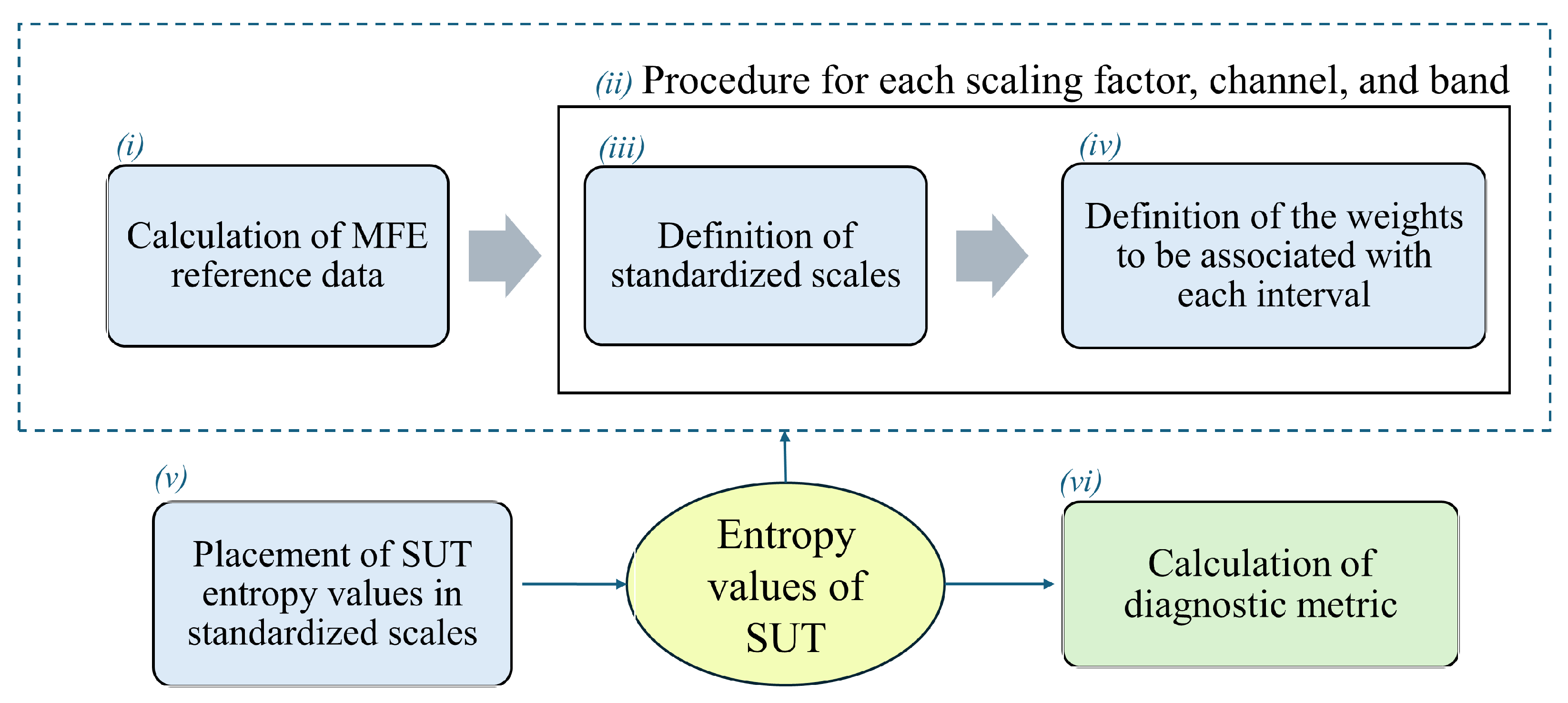 Bioengineering 11 00324 g001