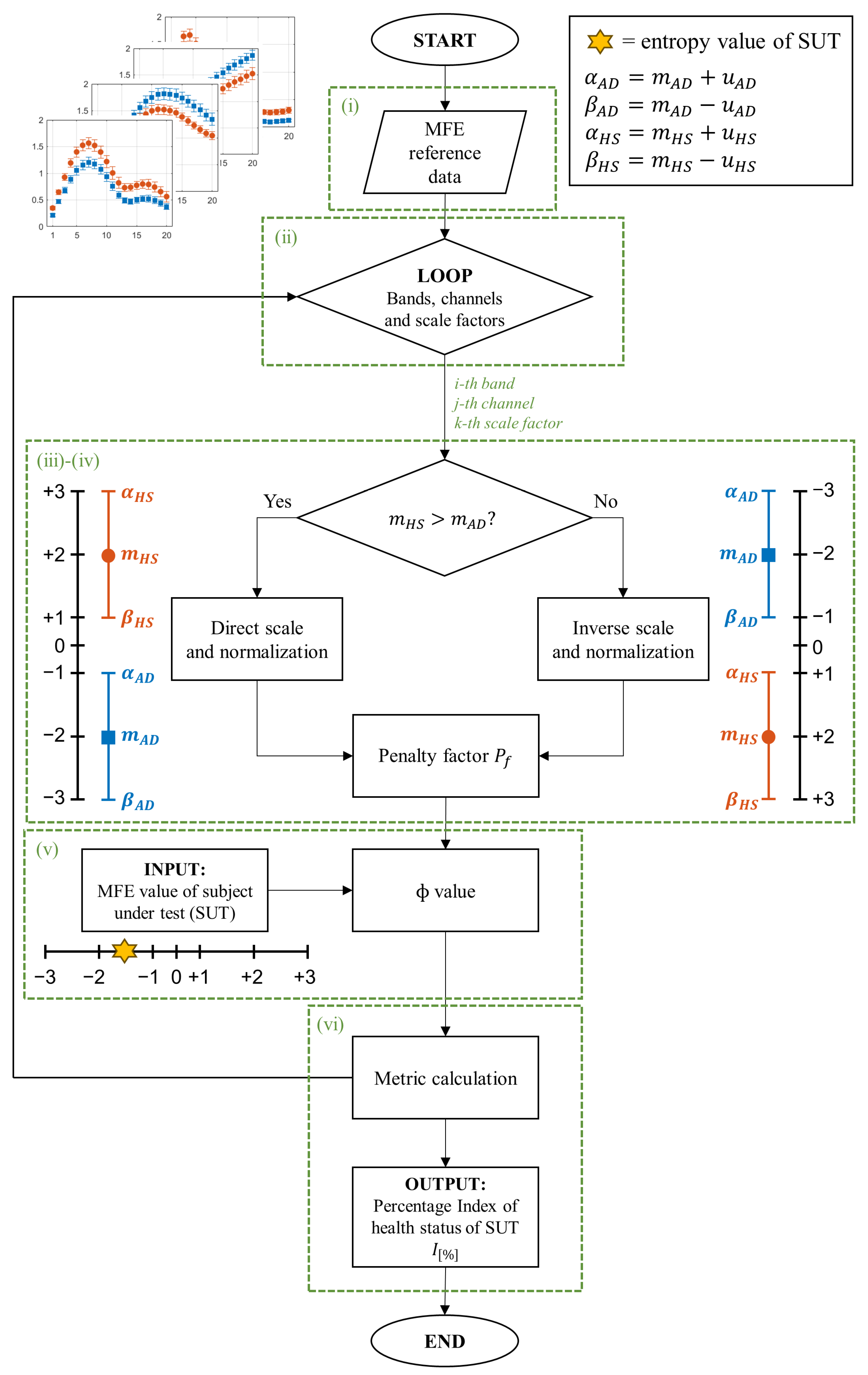 Bioengineering 11 00324 g002
