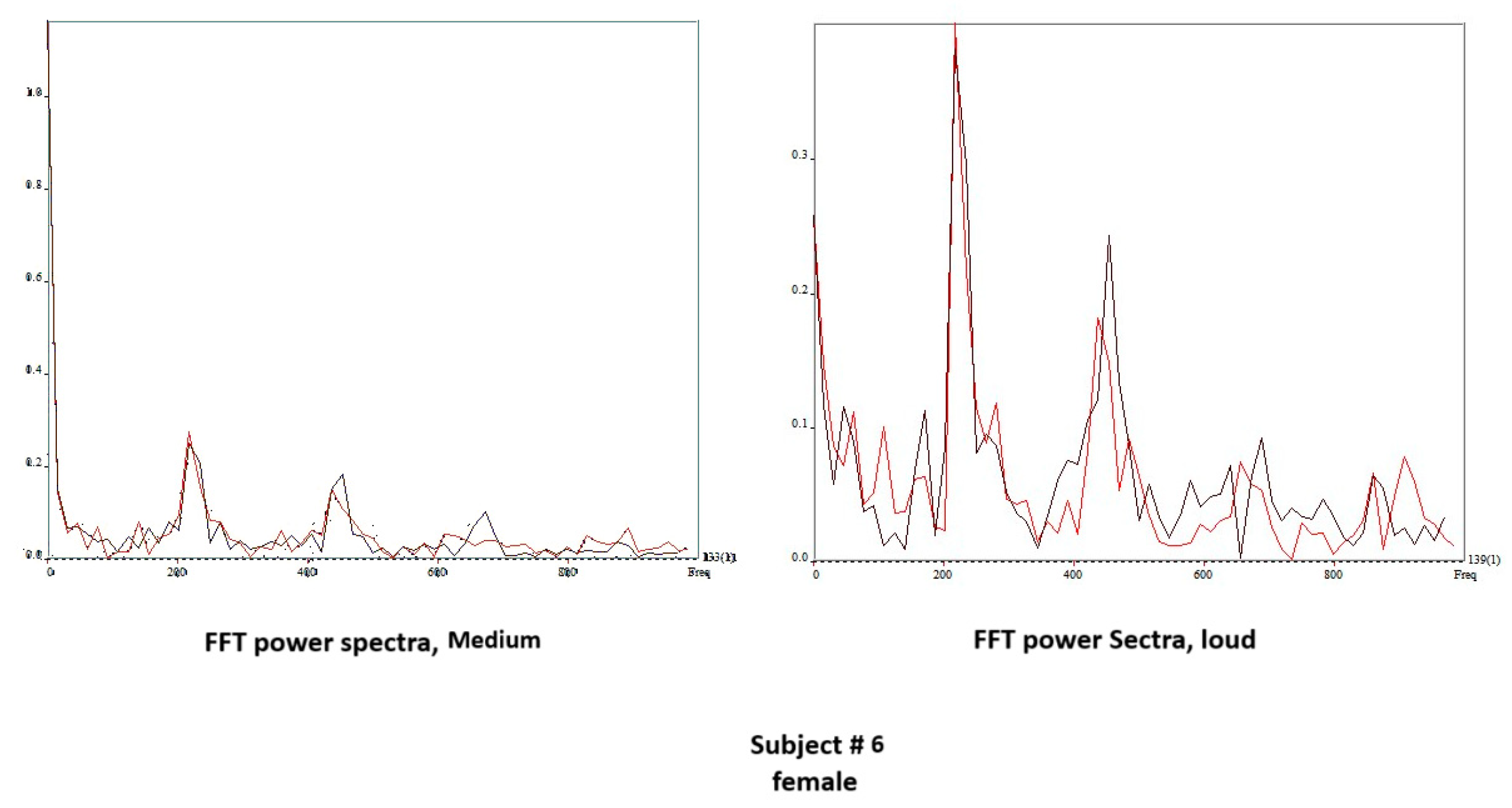 Bioengineering 11 00334 g012