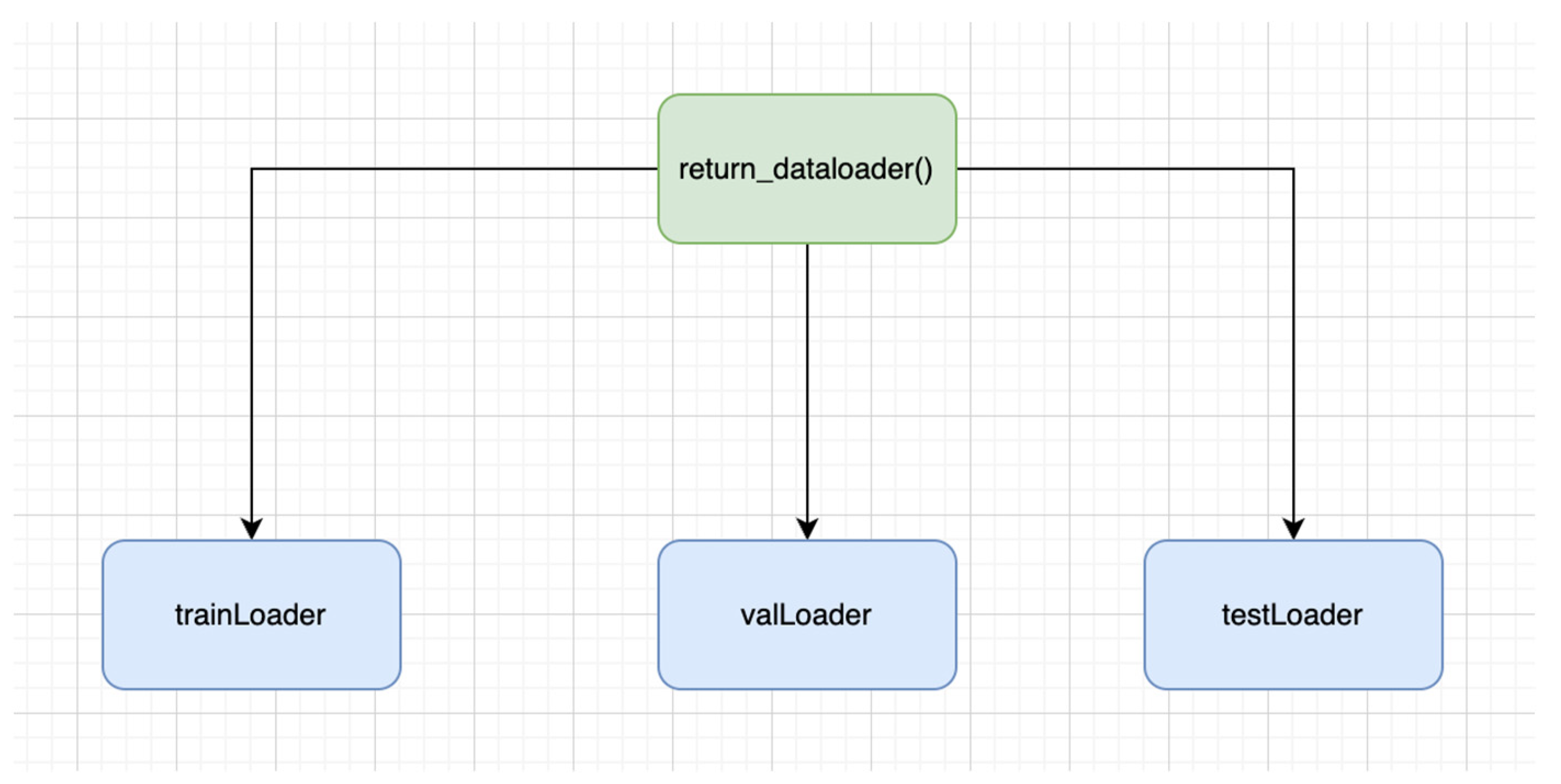 Bioengineering 11 00340 g002