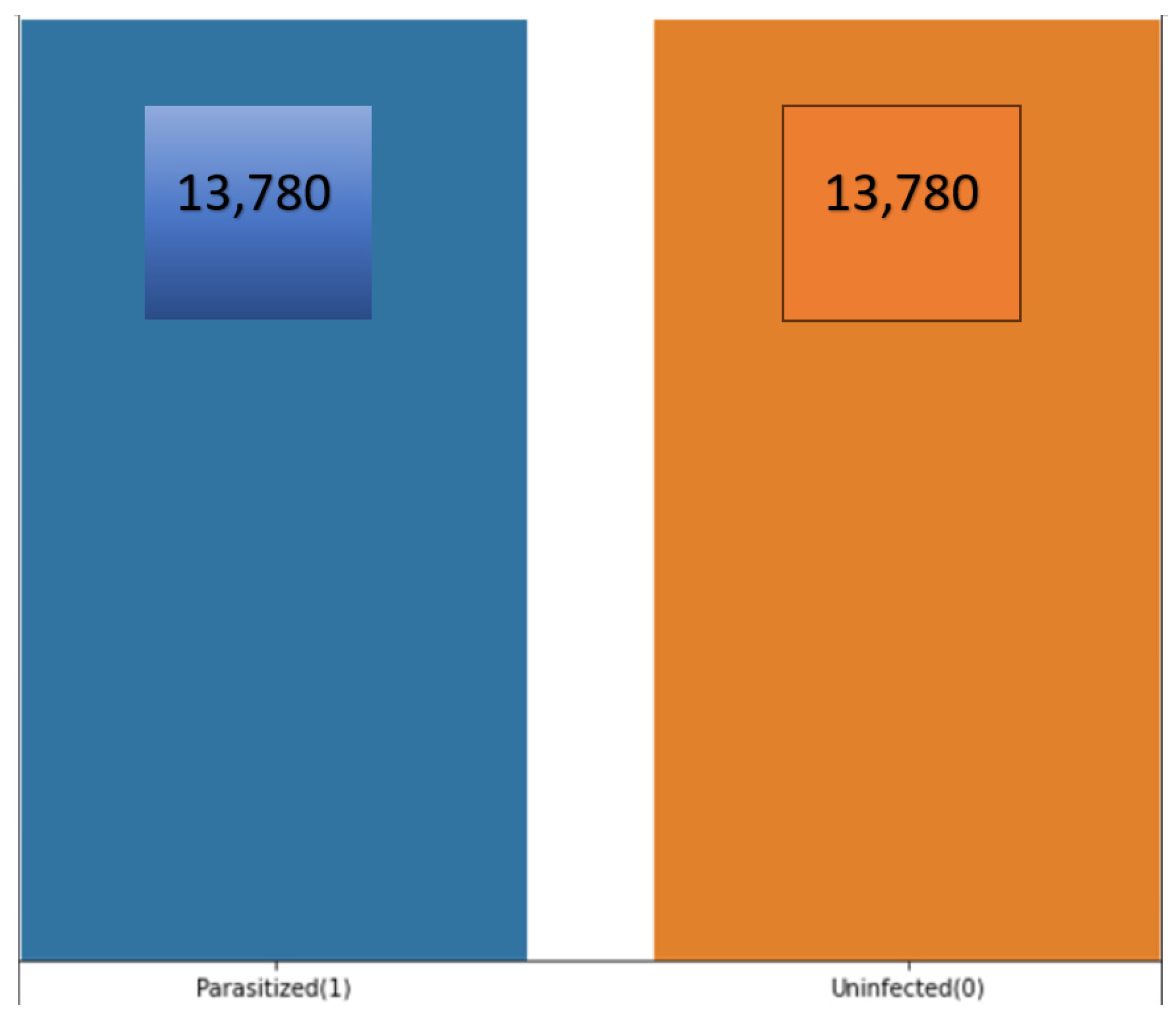 Bioengineering 11 00340 g003