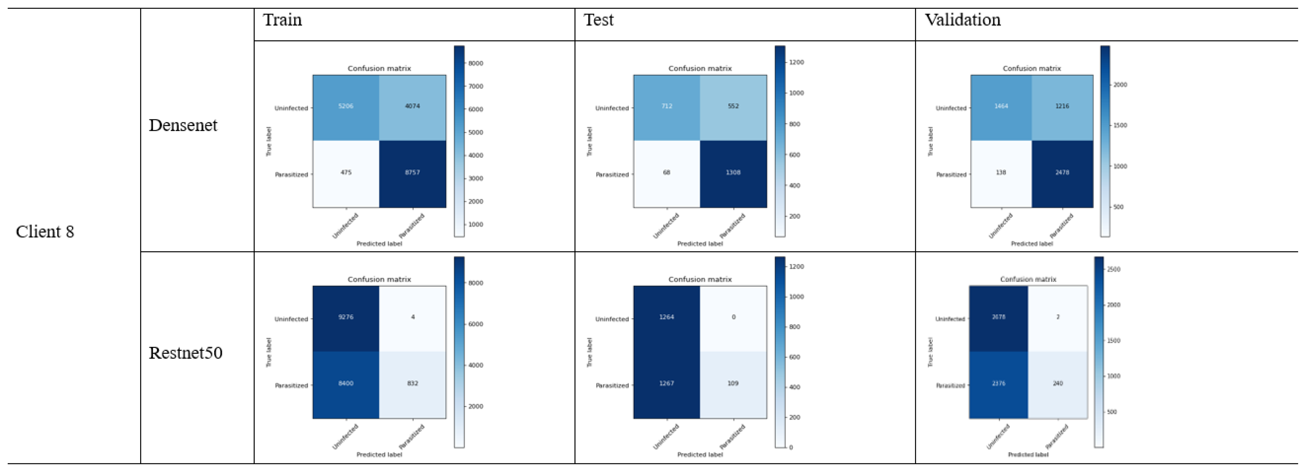 Bioengineering 11 00340 g012