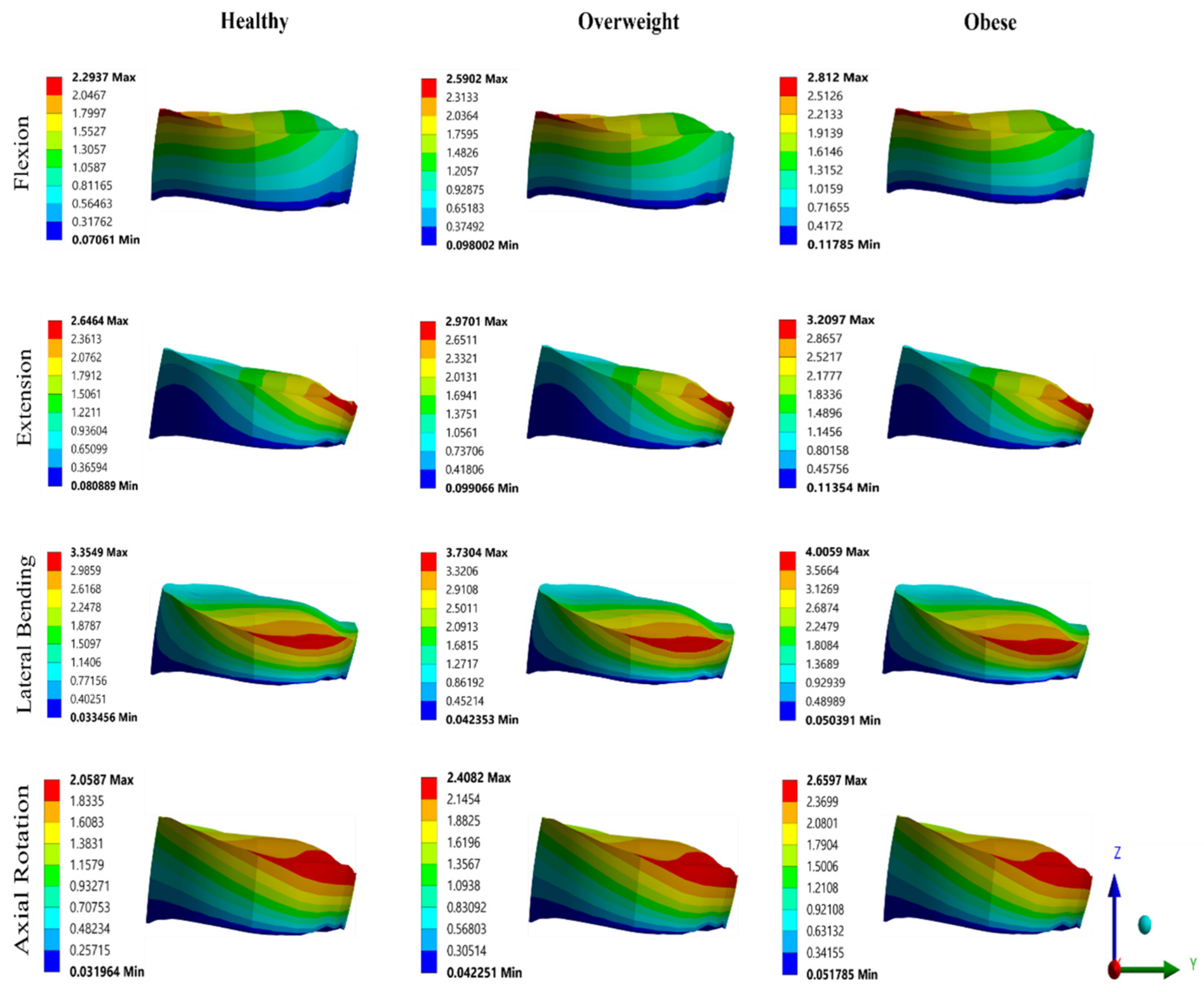 Bioengineering 11 00344 g008