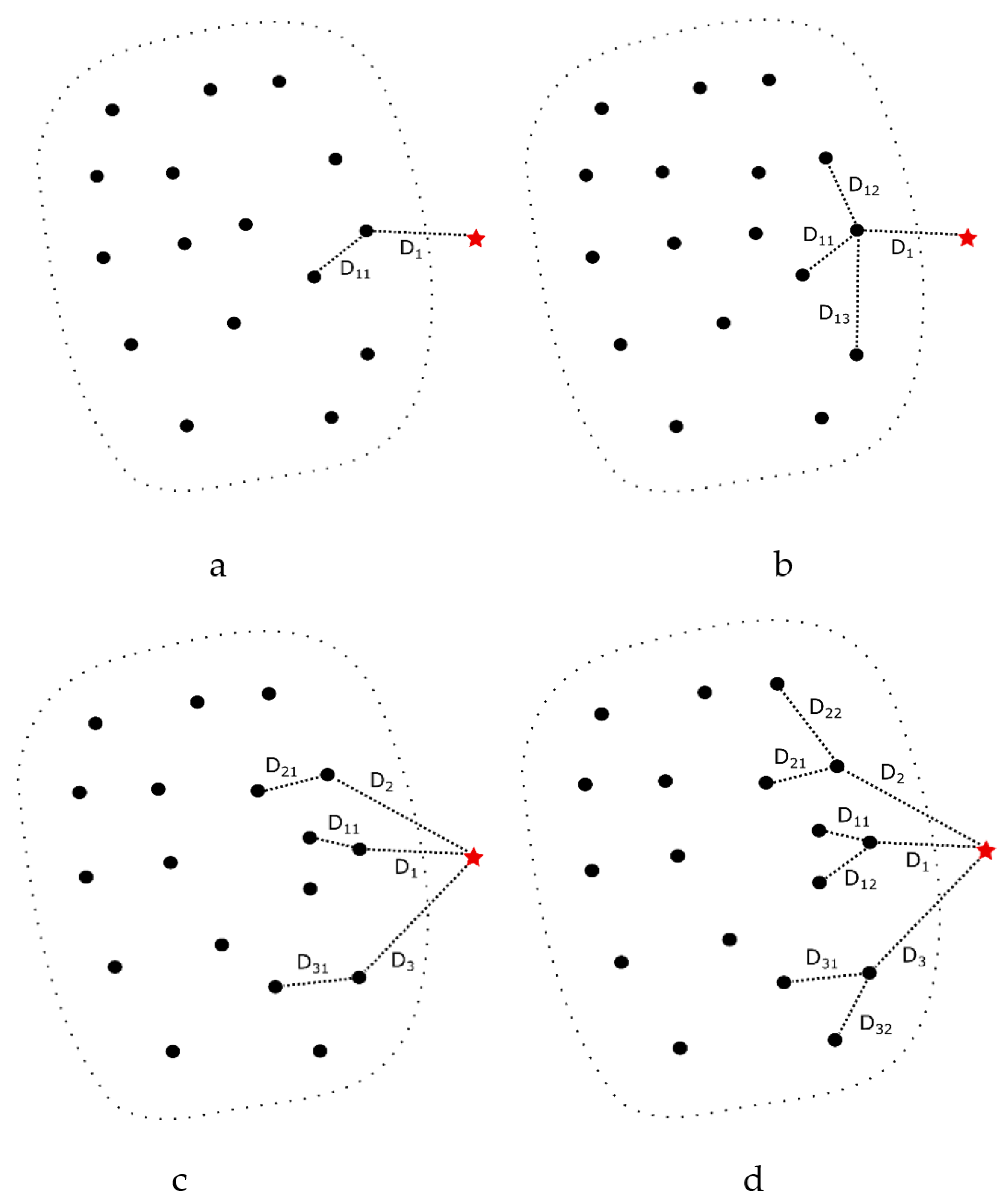 Bioengineering 11 00345 g002