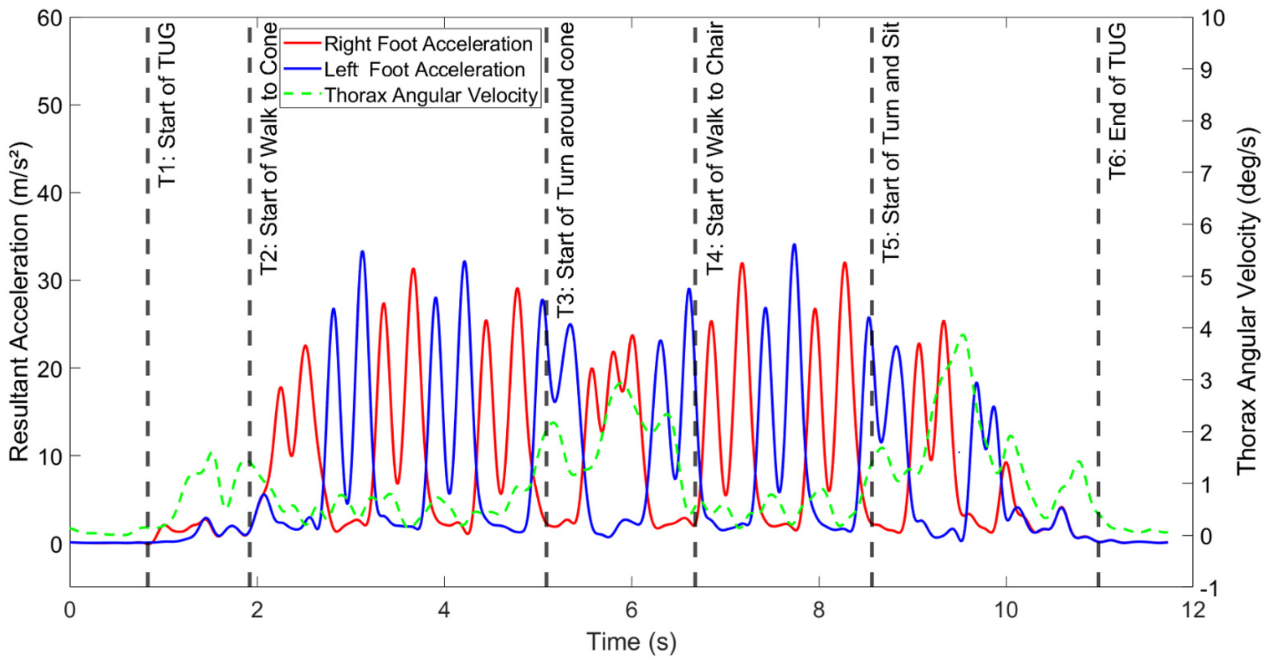 Bioengineering 11 00349 g002