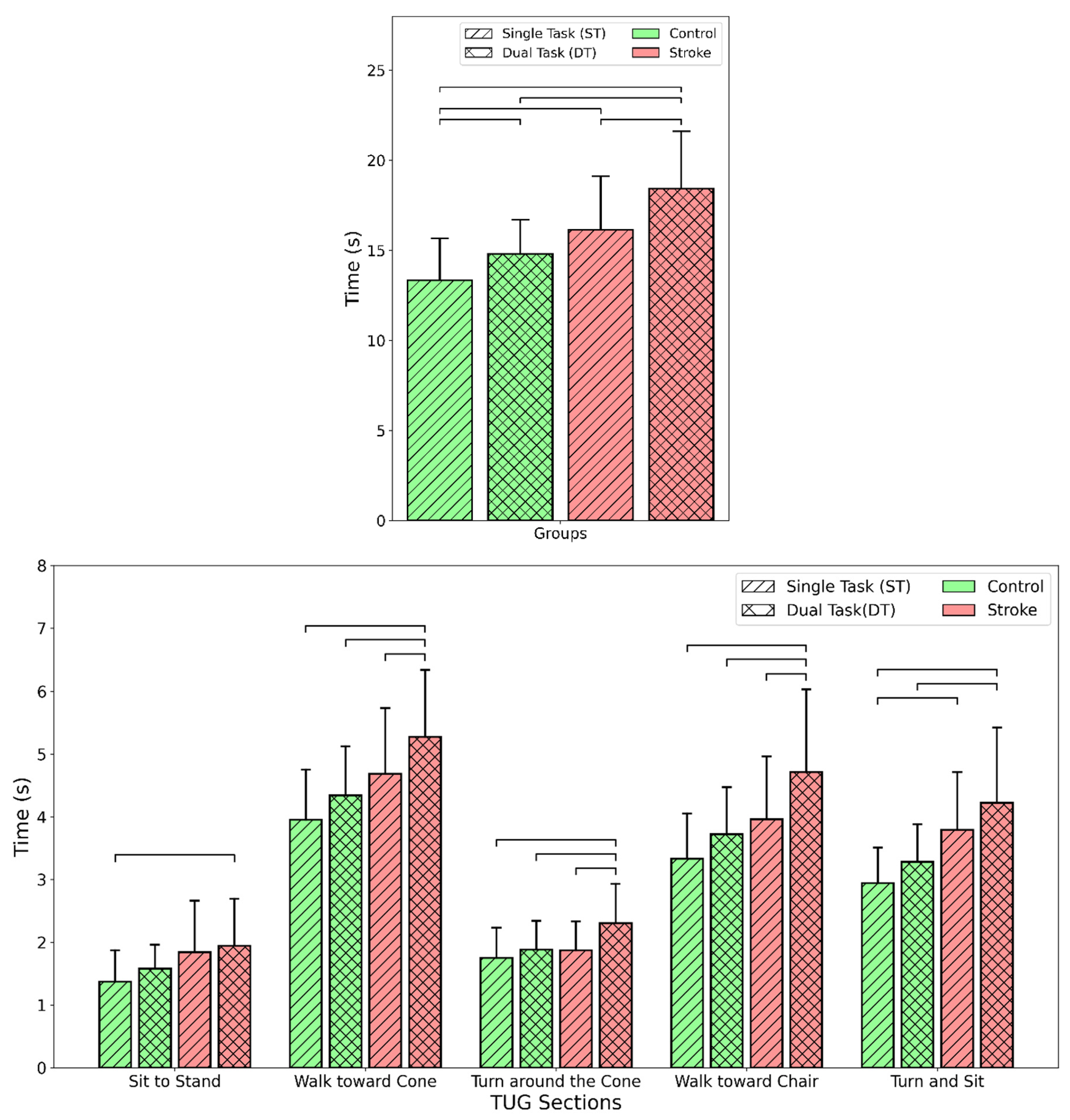 Bioengineering 11 00349 g003