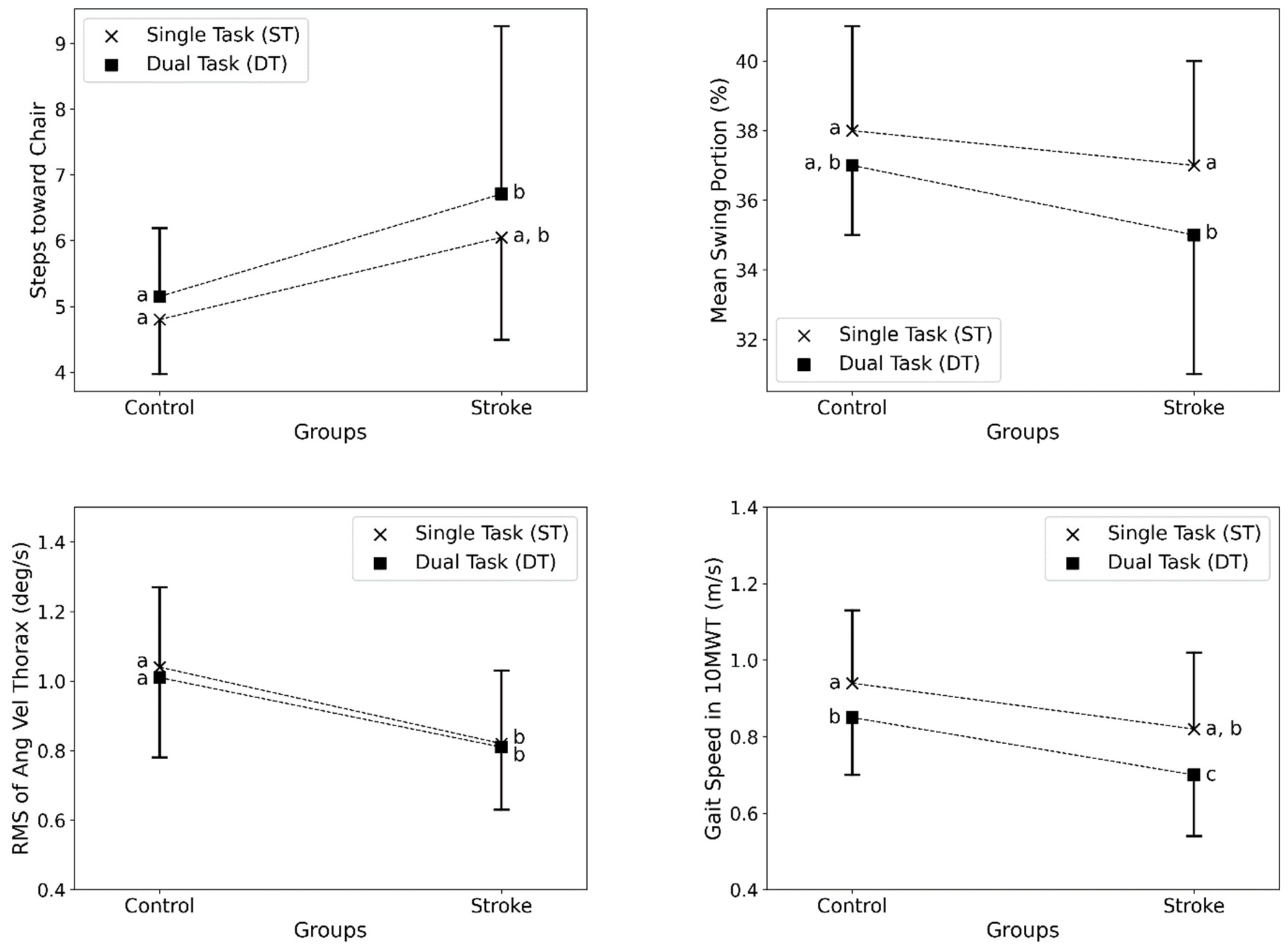 Bioengineering 11 00349 g004