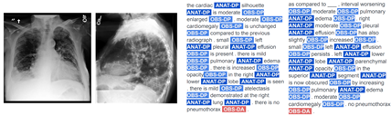 Bioengineering 11 00351 i001